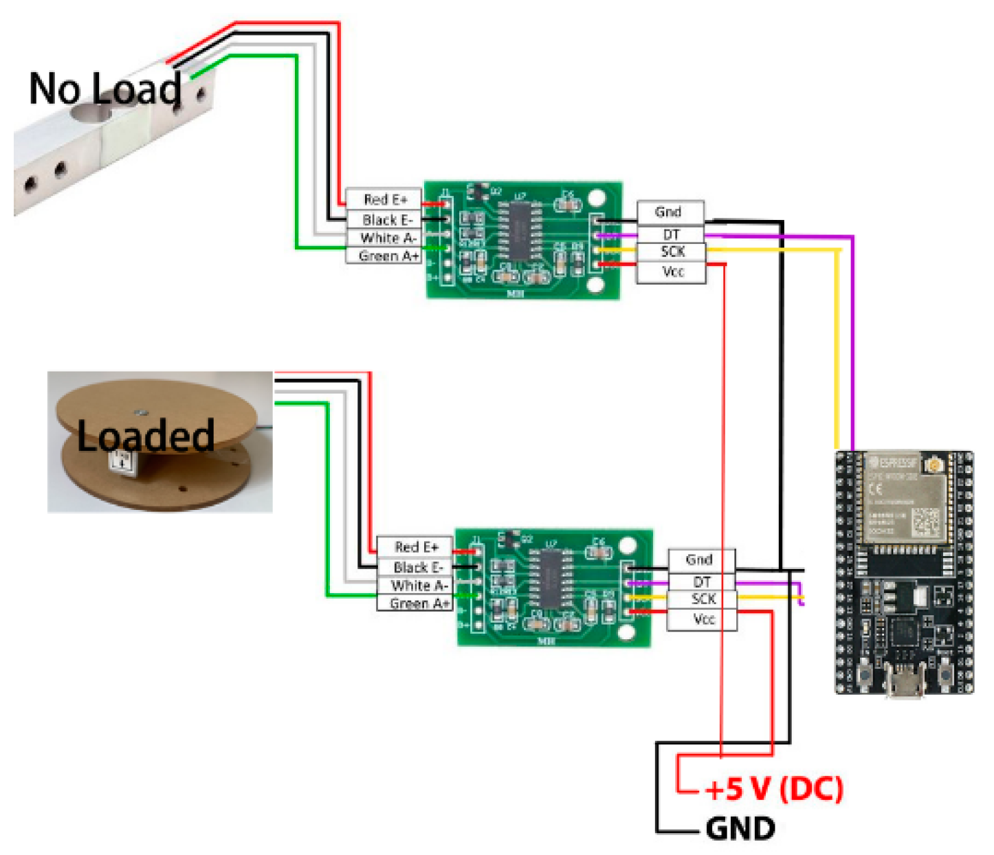 Electronics 13 01724 g005
