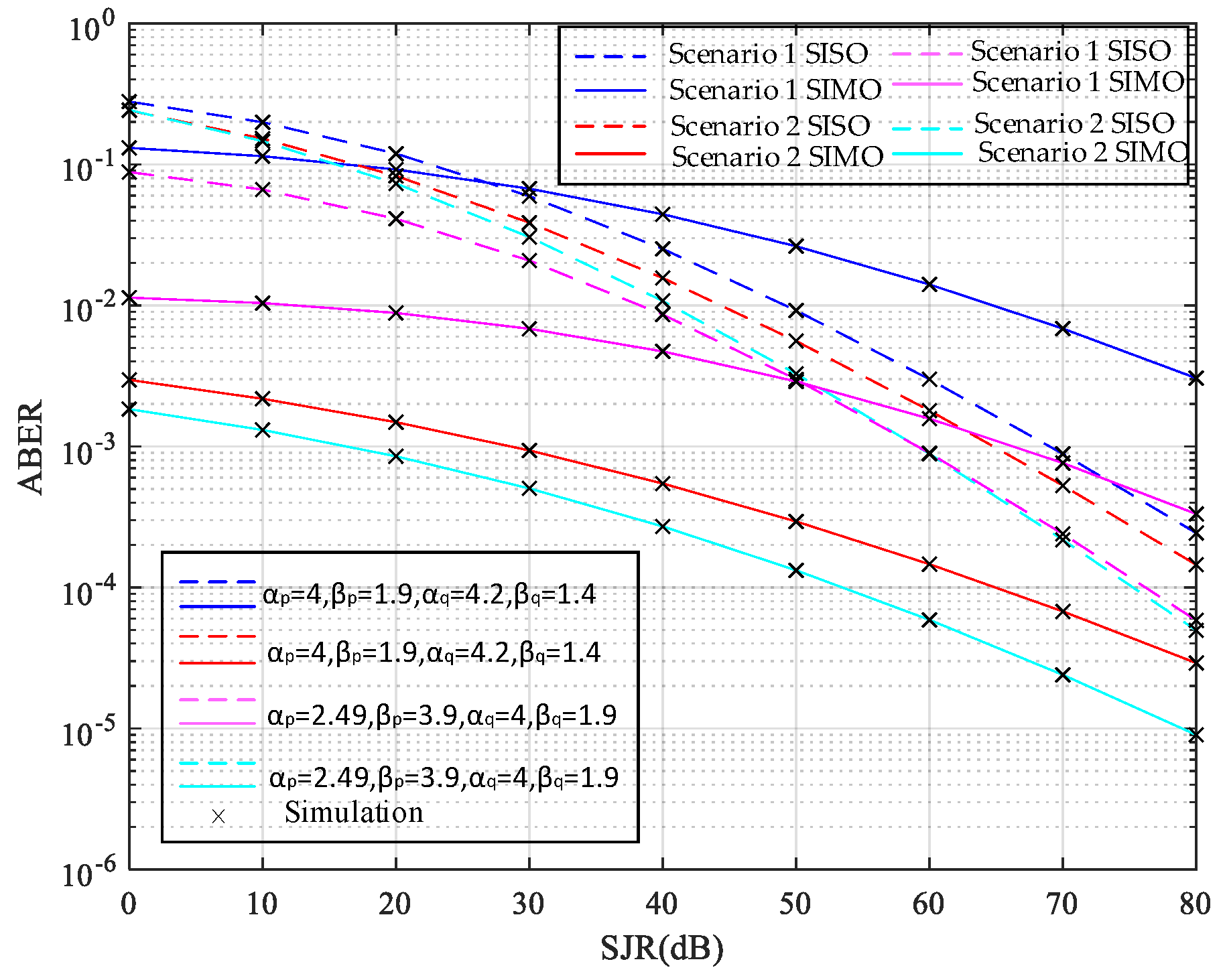 Electronics 13 01730 g005