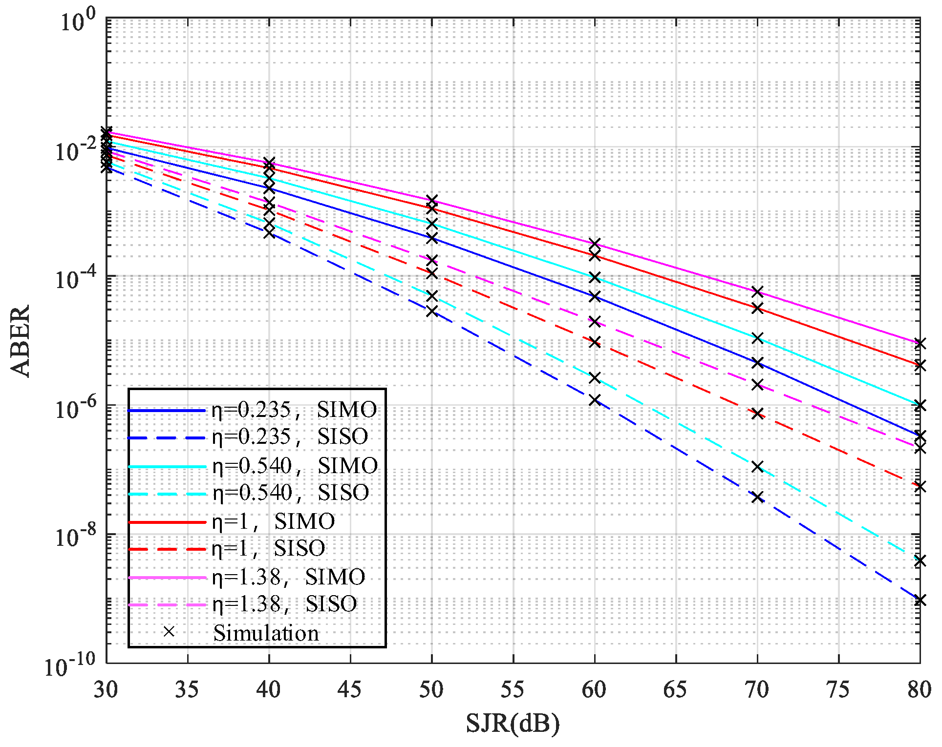 Electronics 13 01730 g006