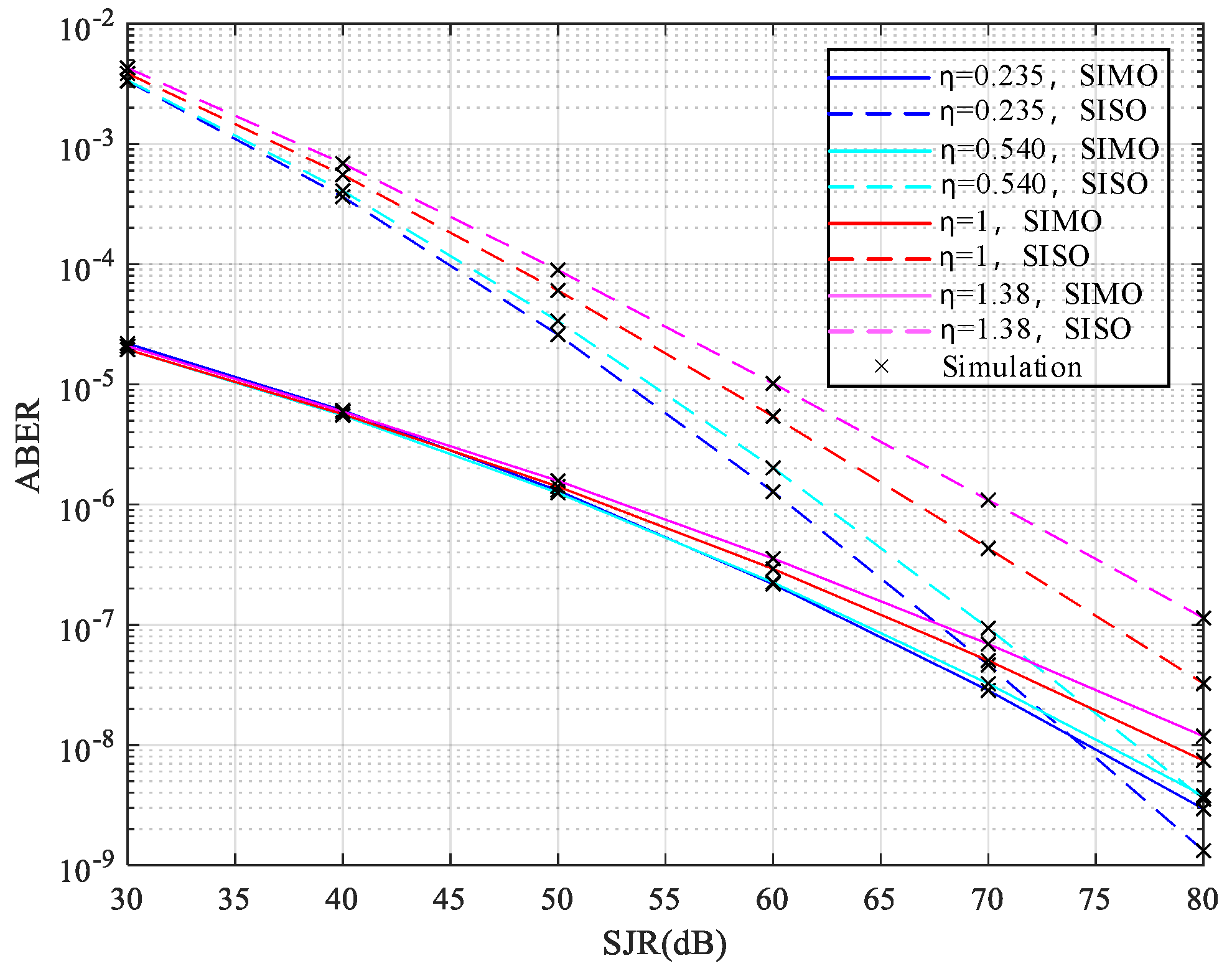 Electronics 13 01730 g007