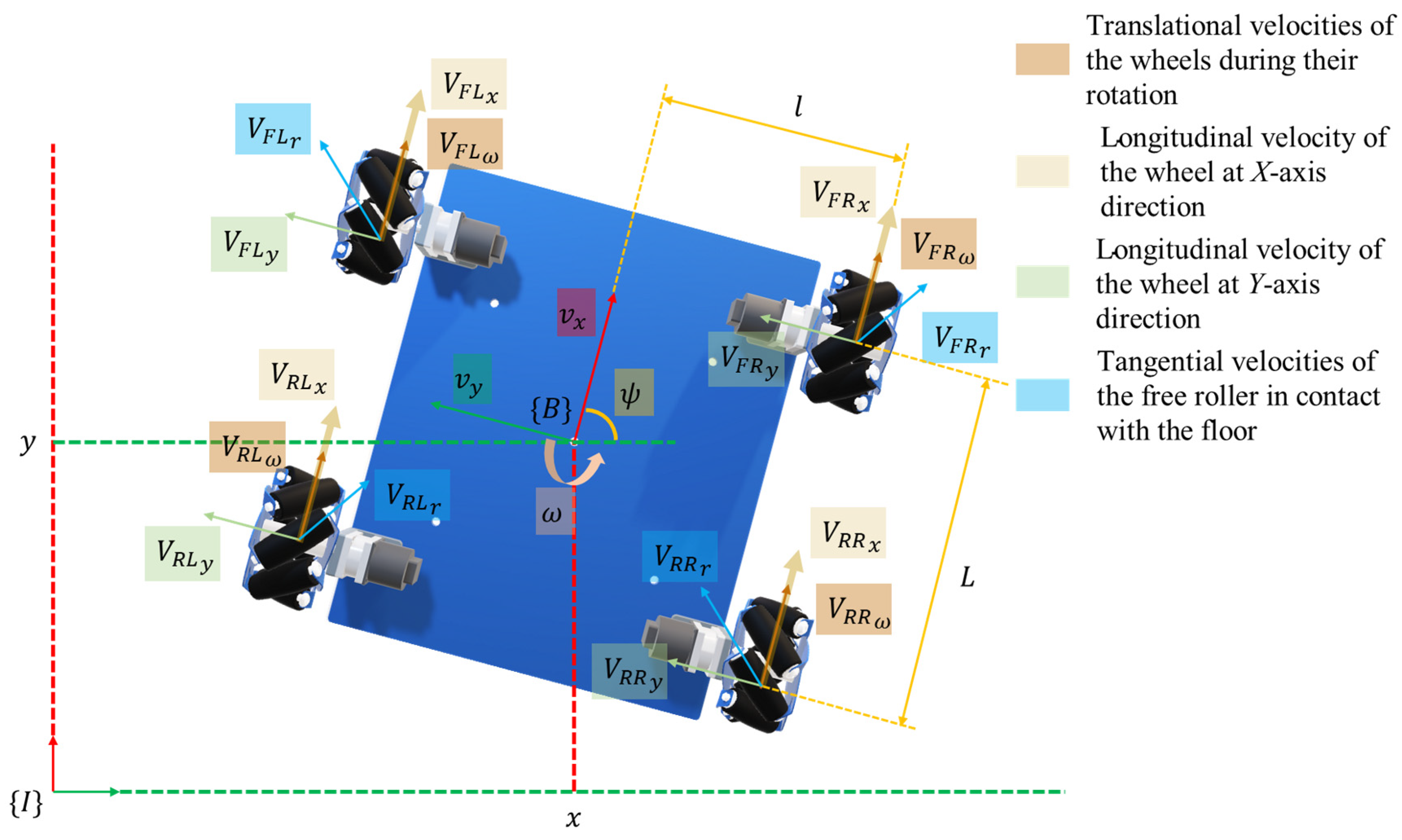 Electronics 13 01732 g003