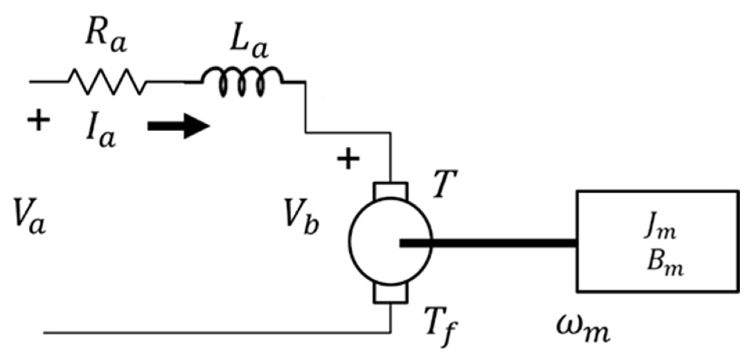 Electronics 13 01732 g010