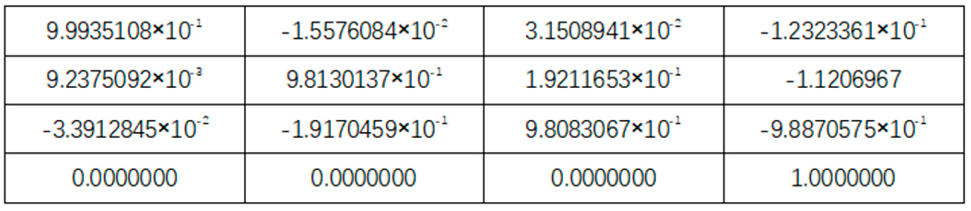 Electronics 13 01734 g006