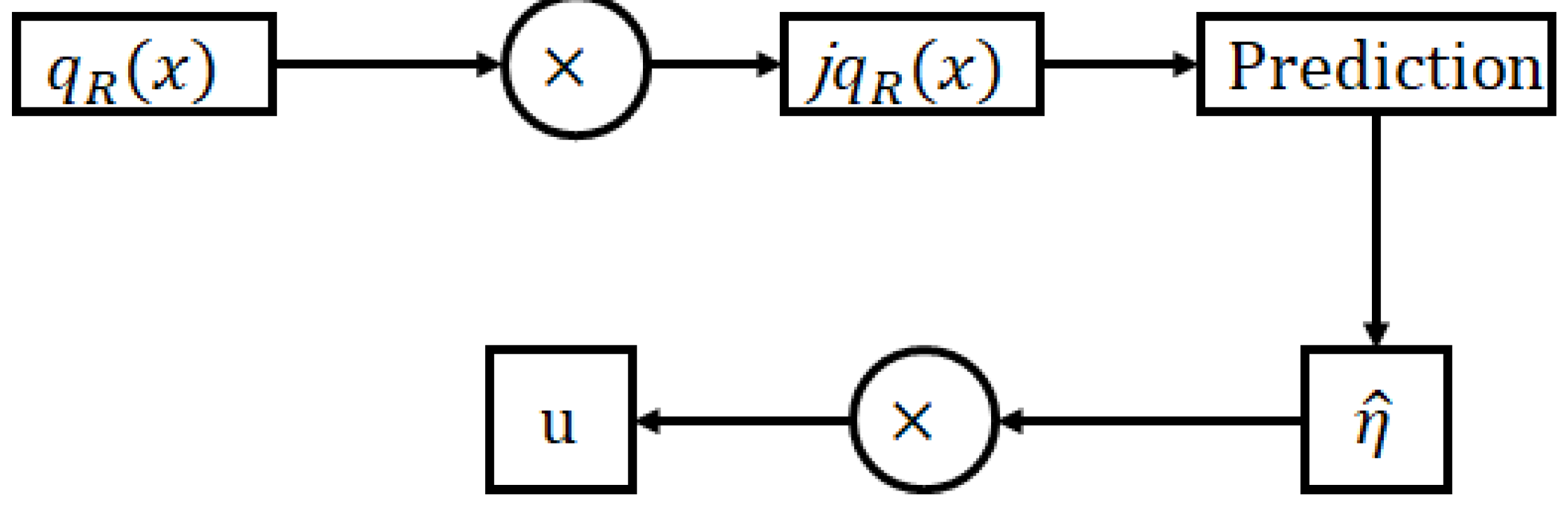Electronics 13 01737 g004