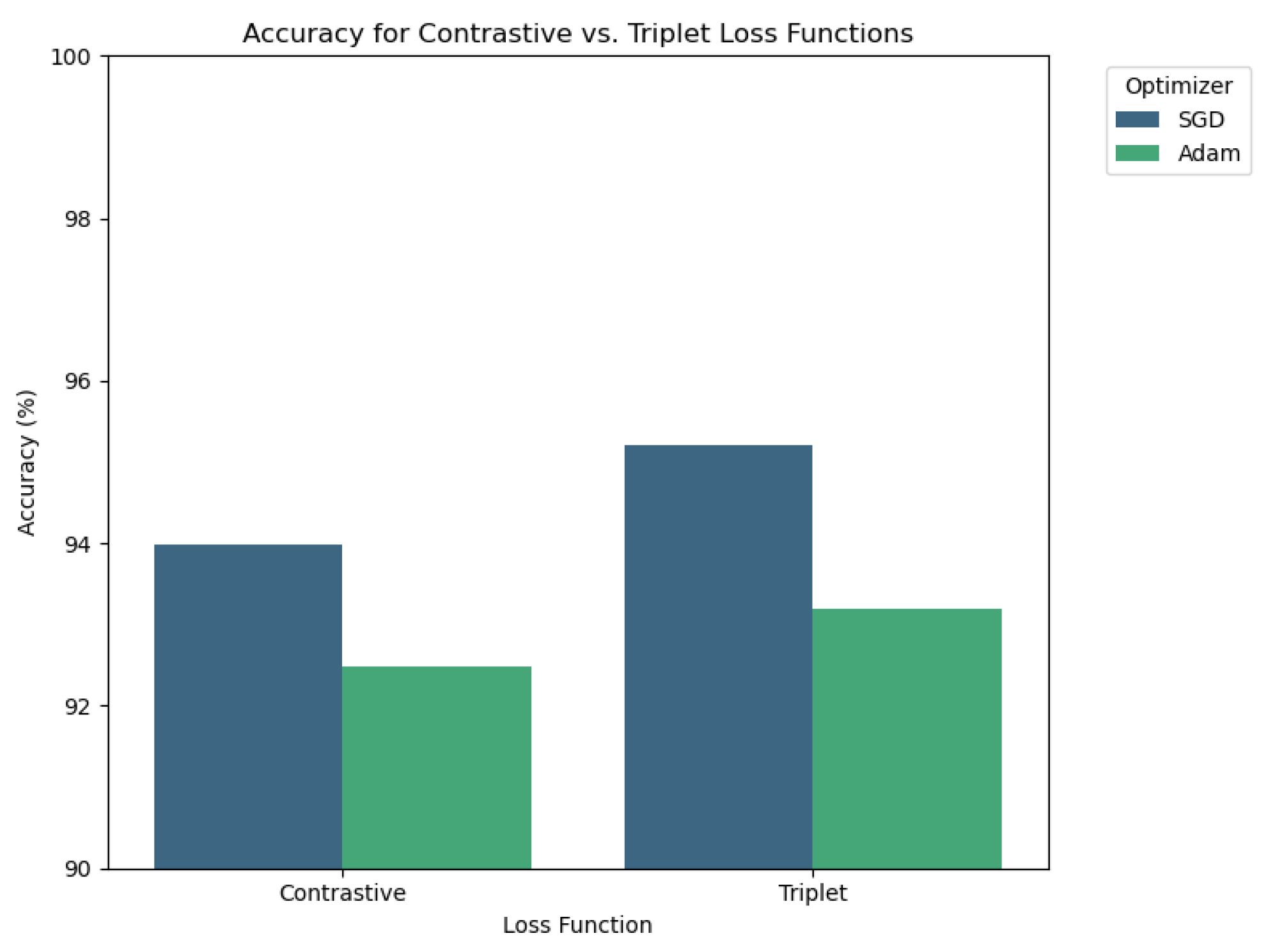Electronics 13 01739 g009