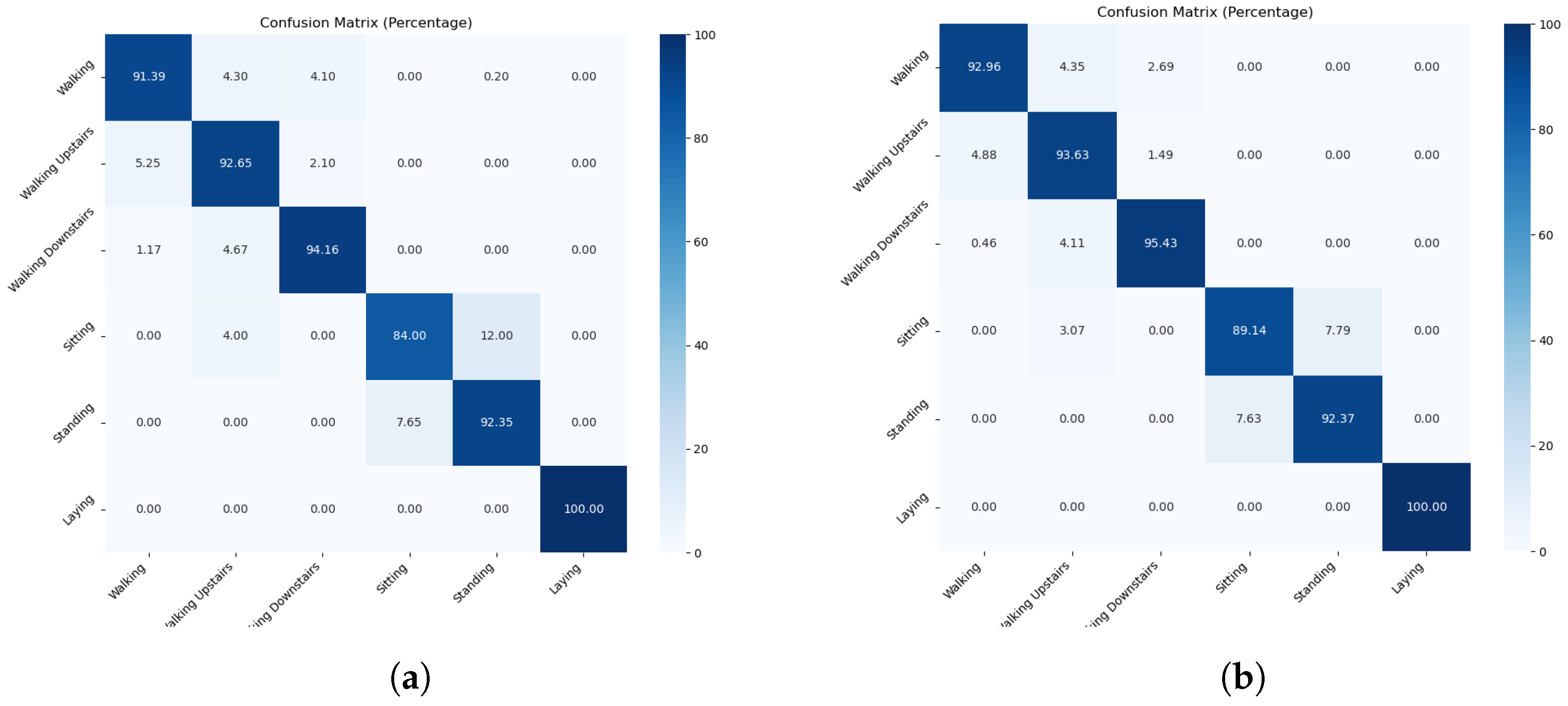 Electronics 13 01739 g010