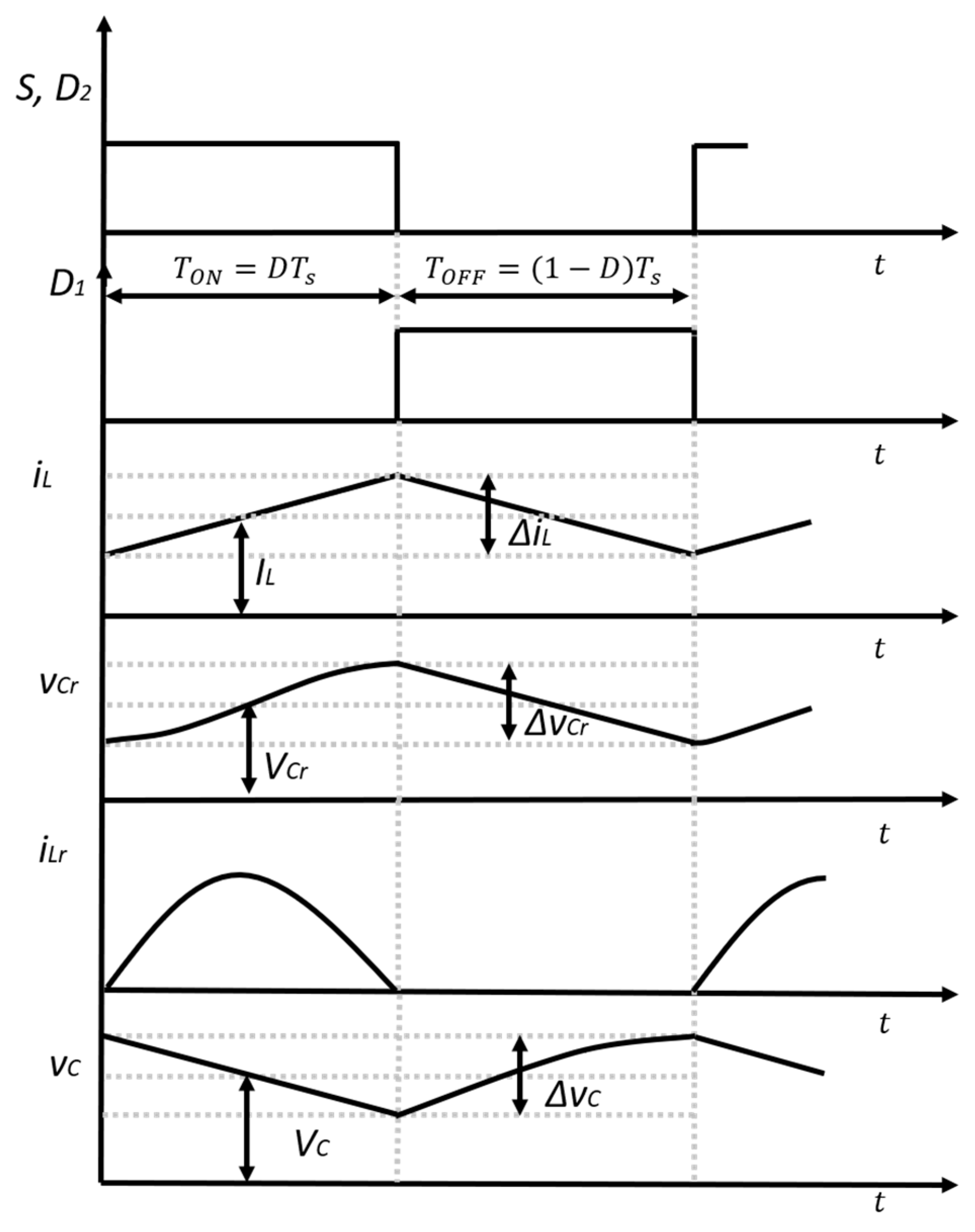 Electronics 13 01740 g002