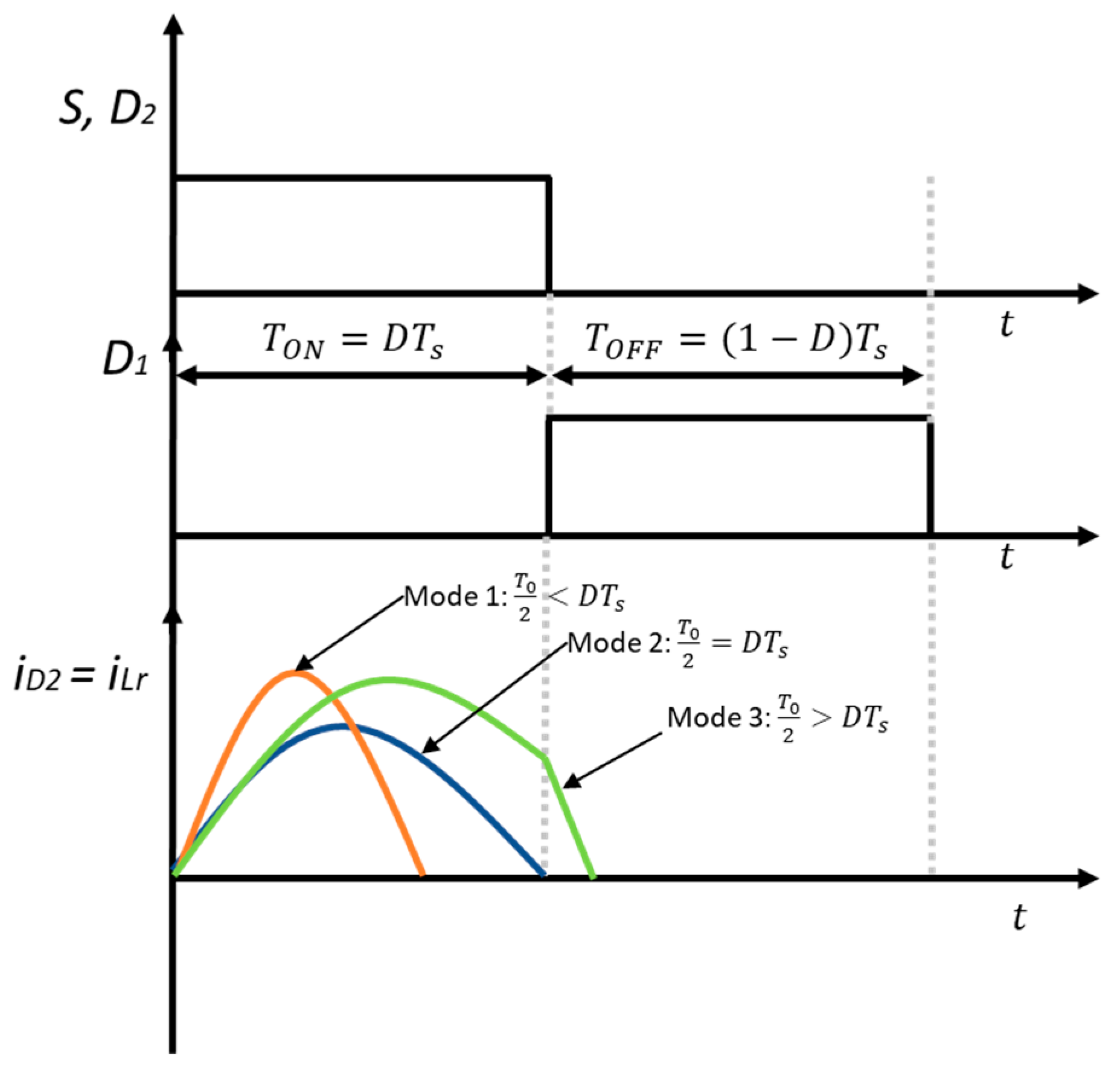 Electronics 13 01740 g003