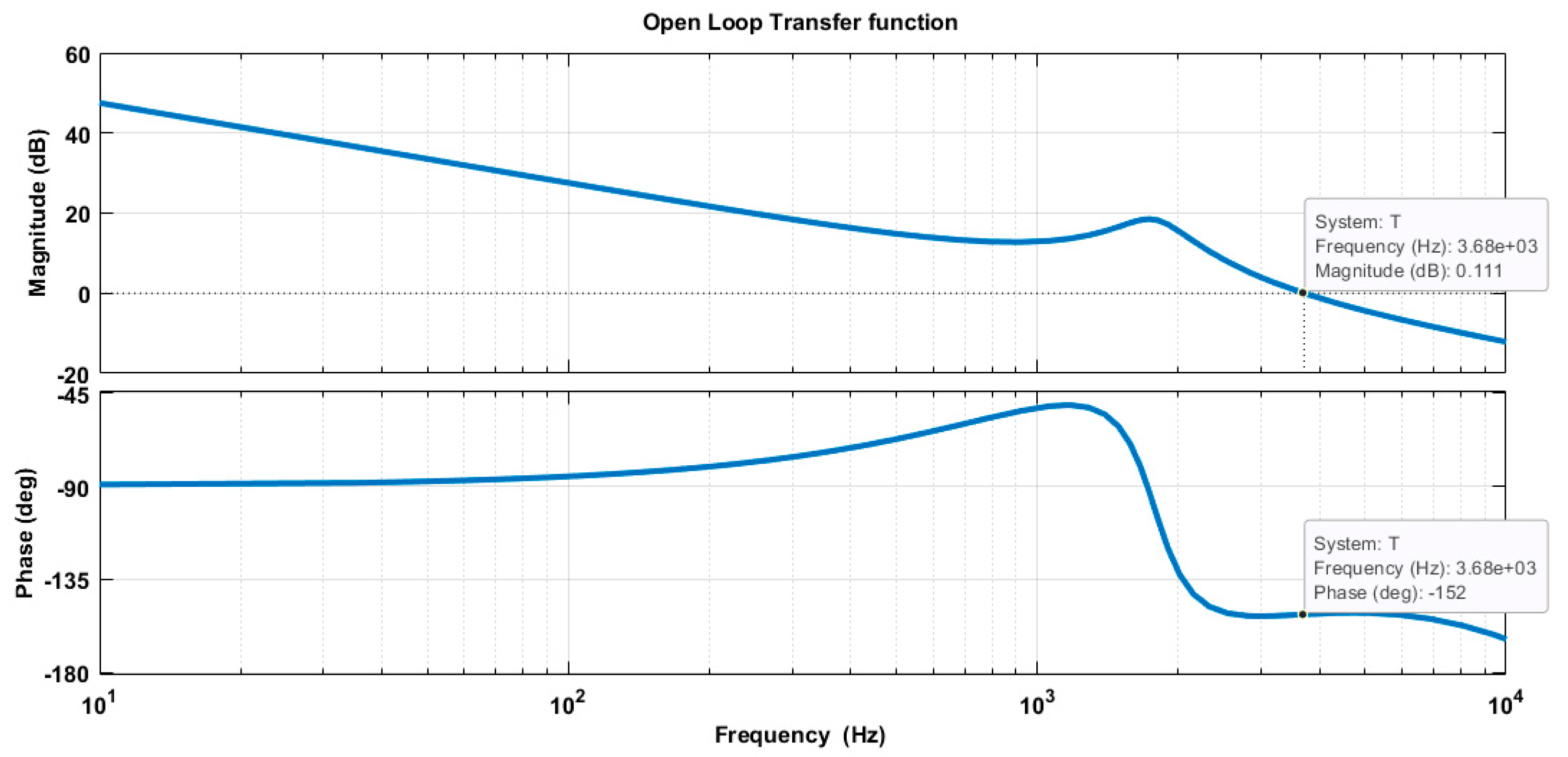 Electronics 13 01740 g009