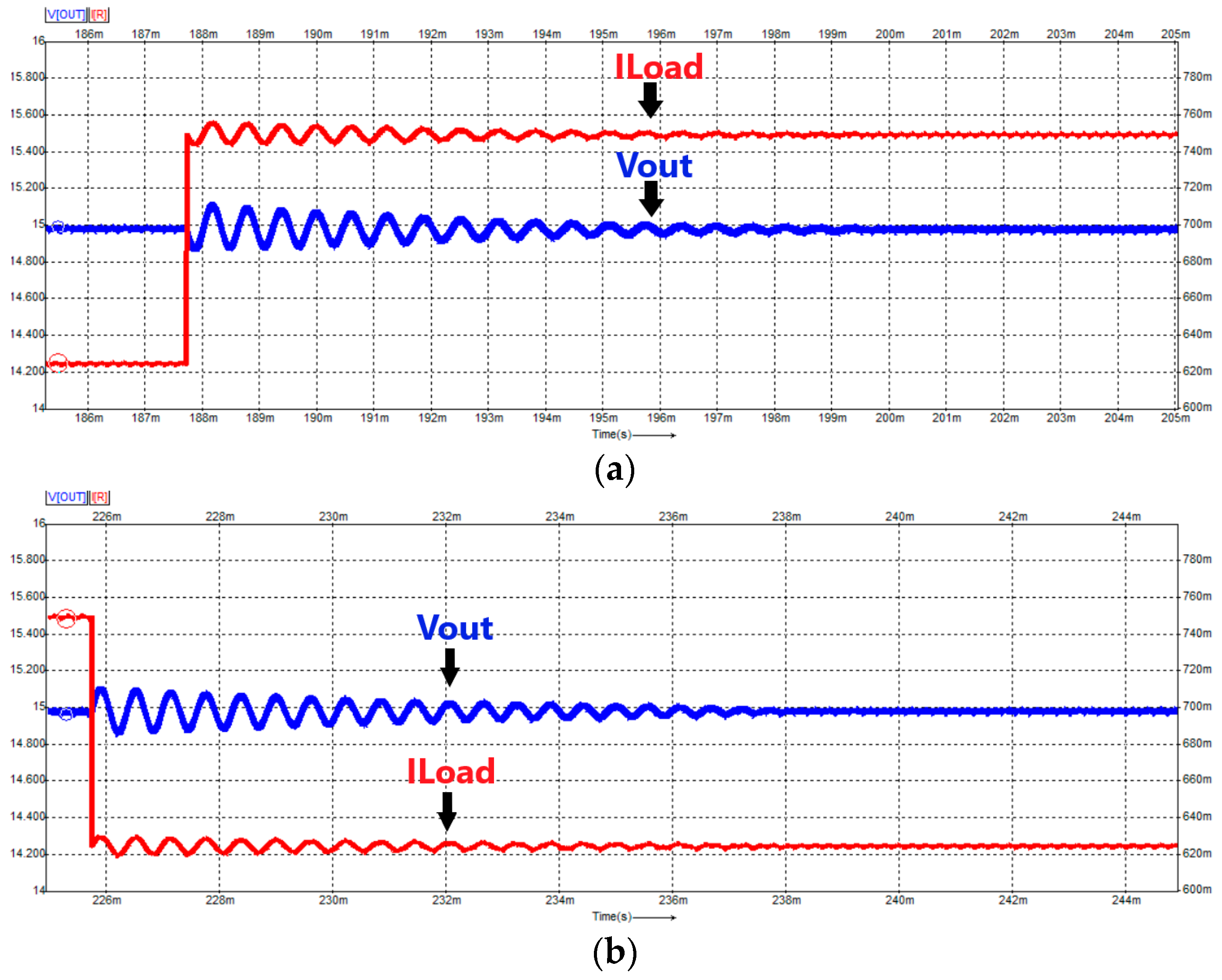 Electronics 13 01740 g012