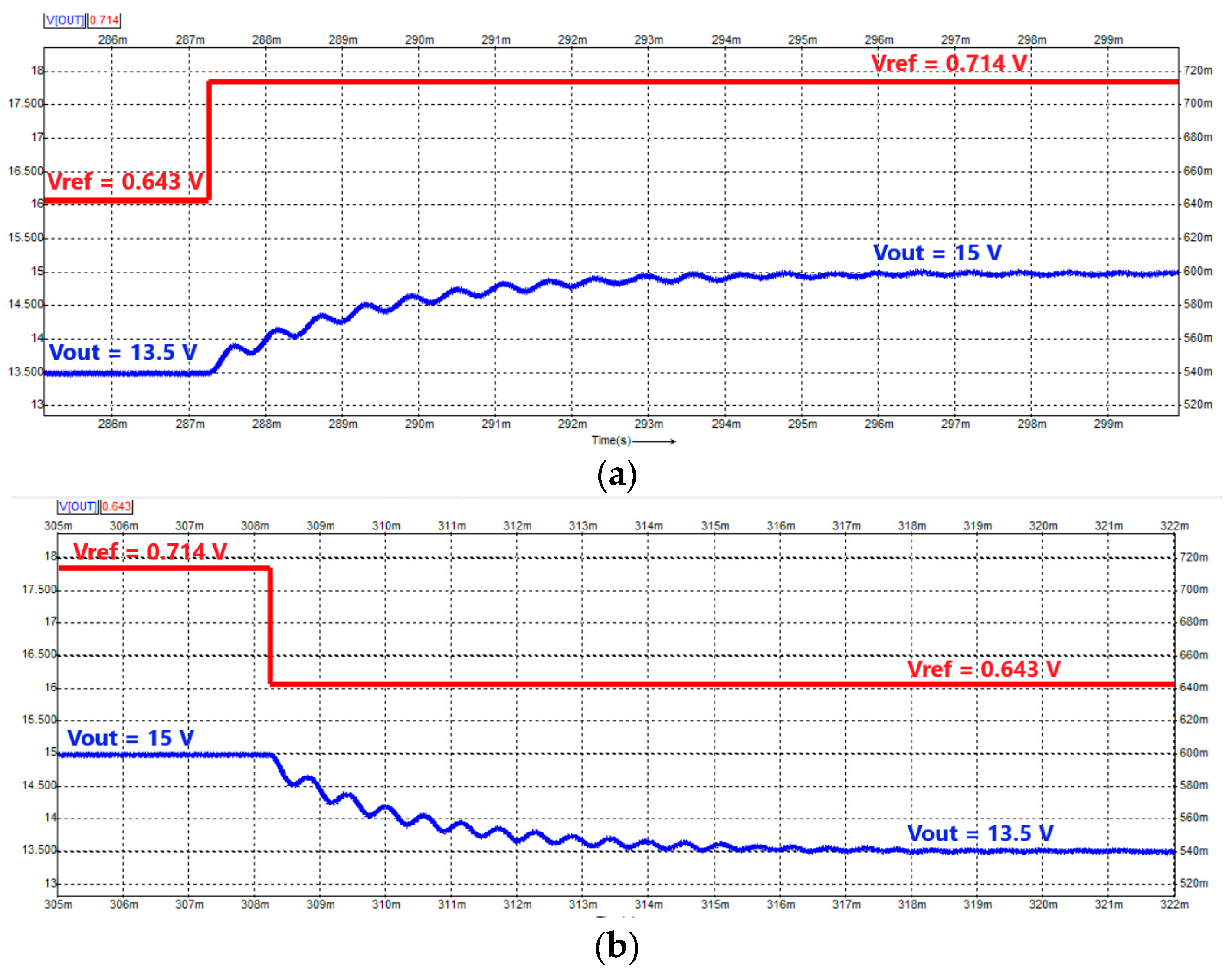 Electronics 13 01740 g013