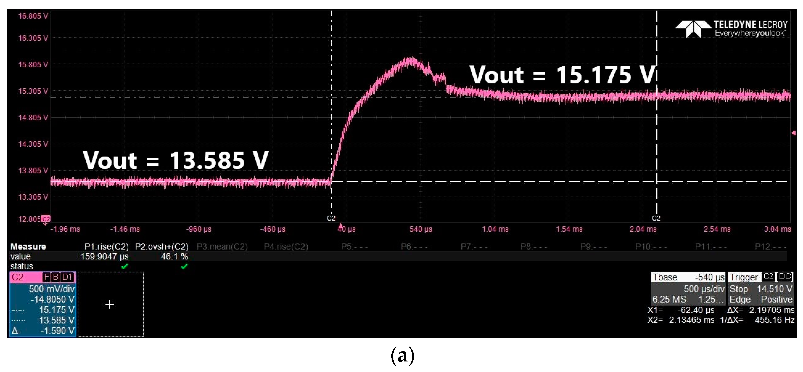 Electronics 13 01740 g017a