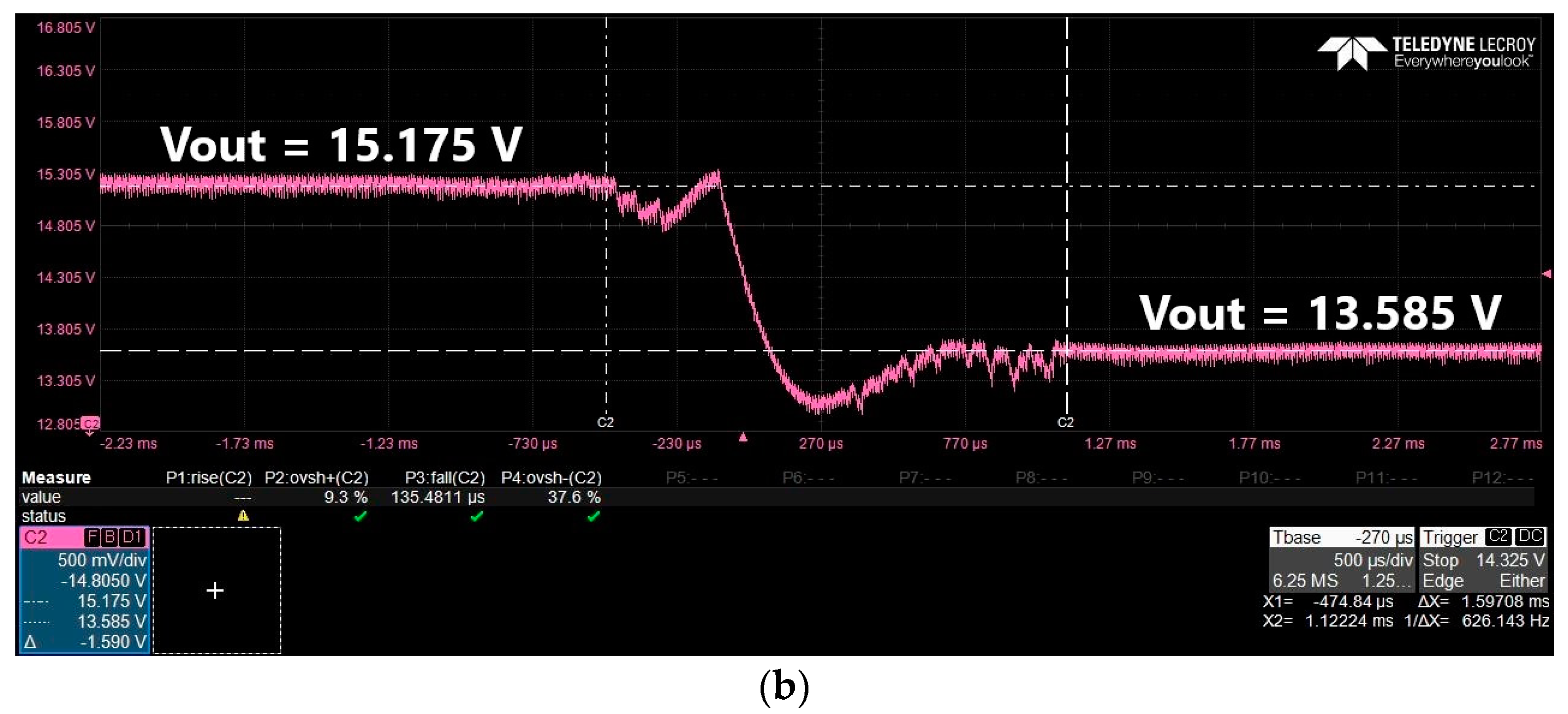 Electronics 13 01740 g017b