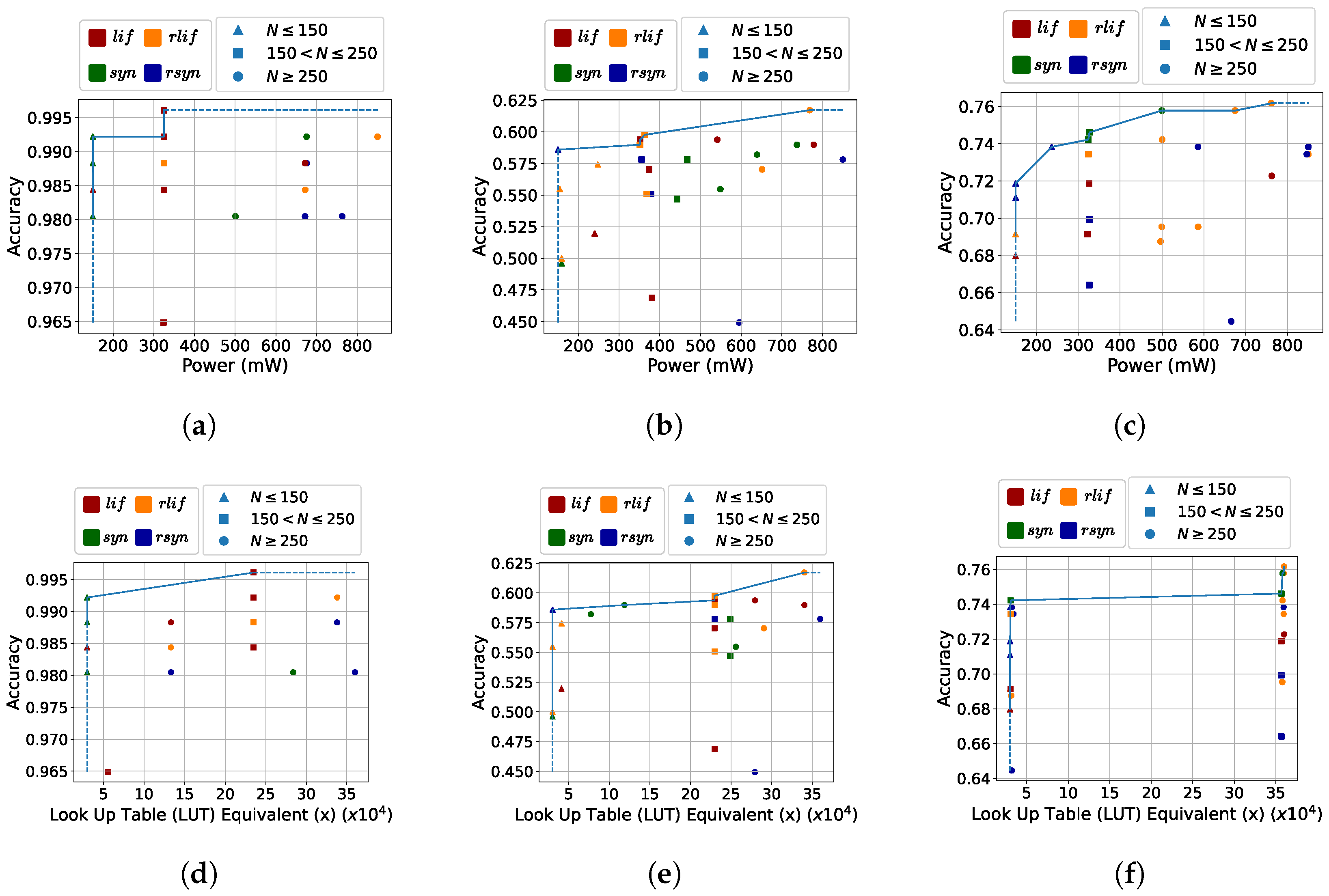 Electronics 13 01744 g004