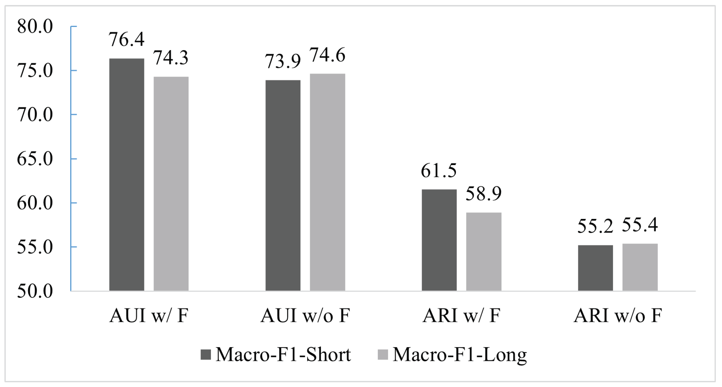 Electronics 13 01746 g003