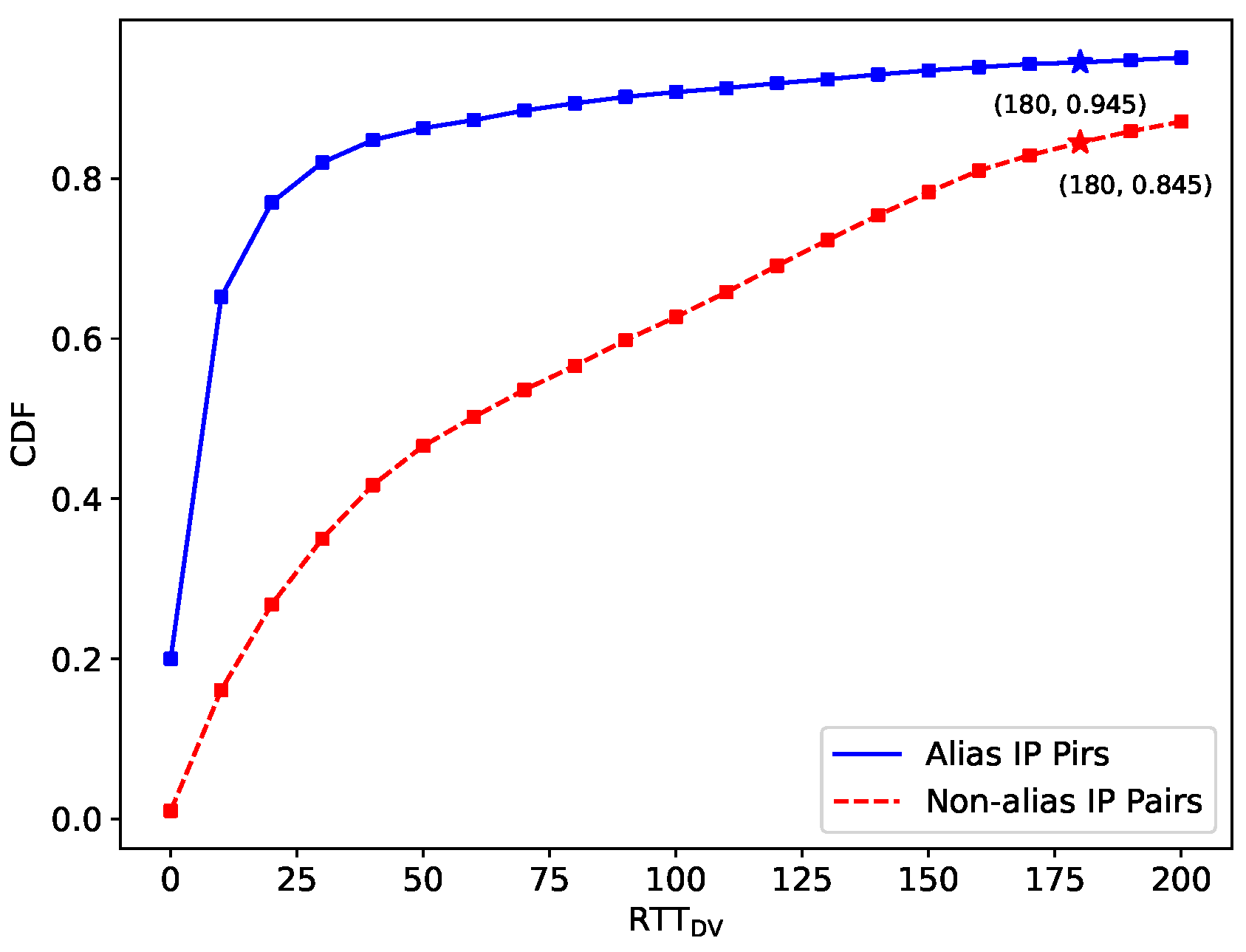 Electronics 13 01747 g001