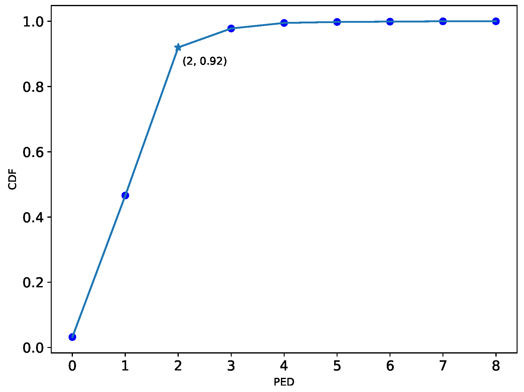 Electronics 13 01747 g002