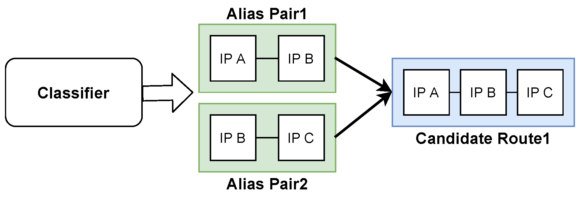 Electronics 13 01747 g008