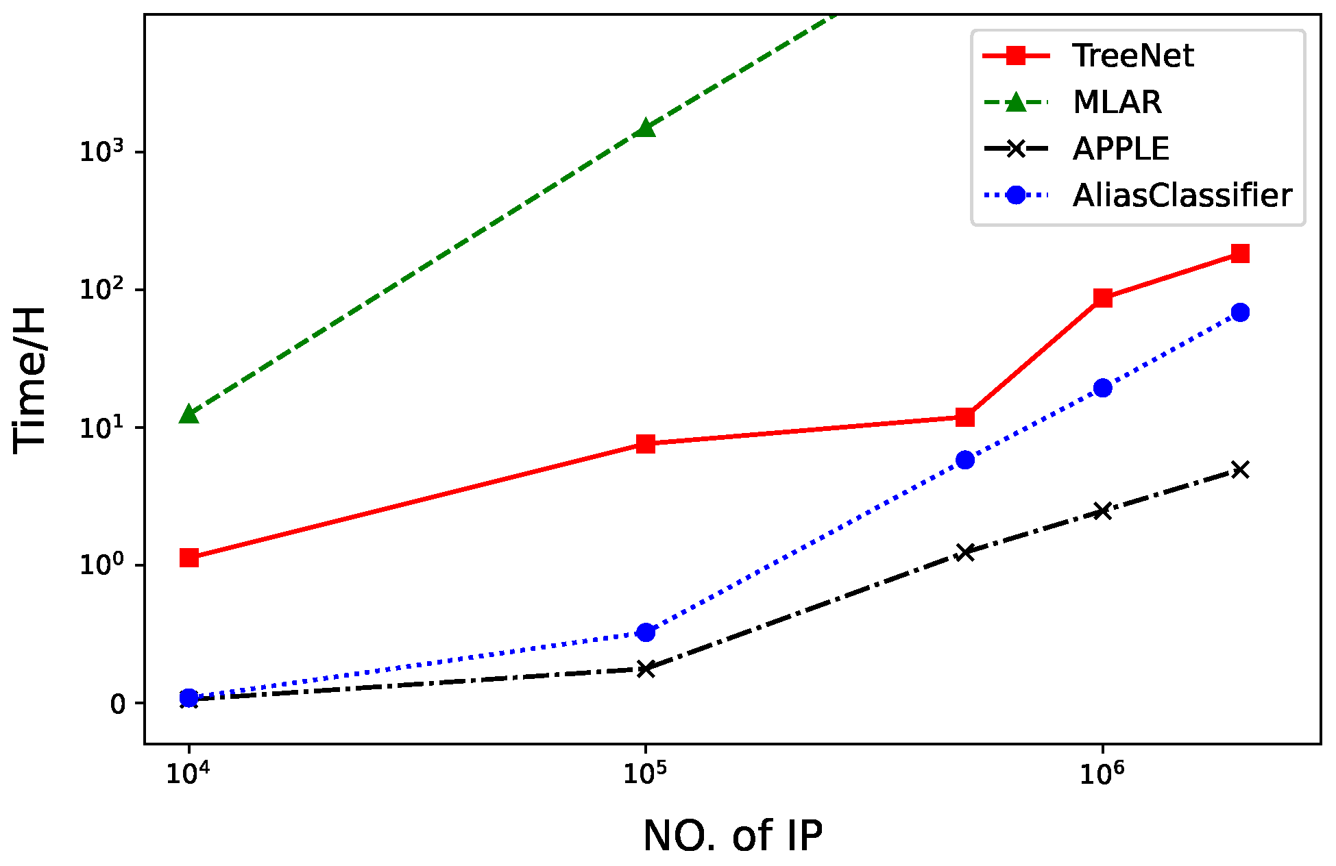 Electronics 13 01747 g012