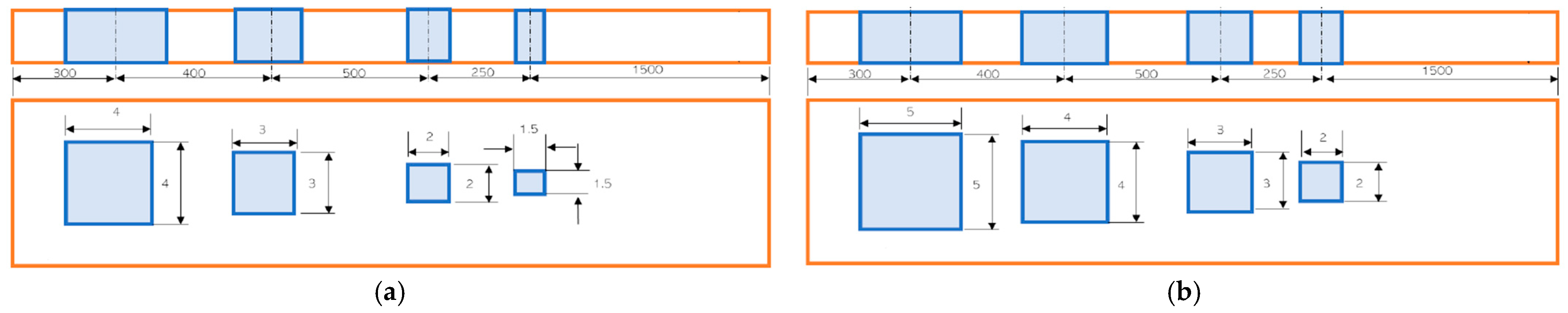 Electronics 13 01748 g002