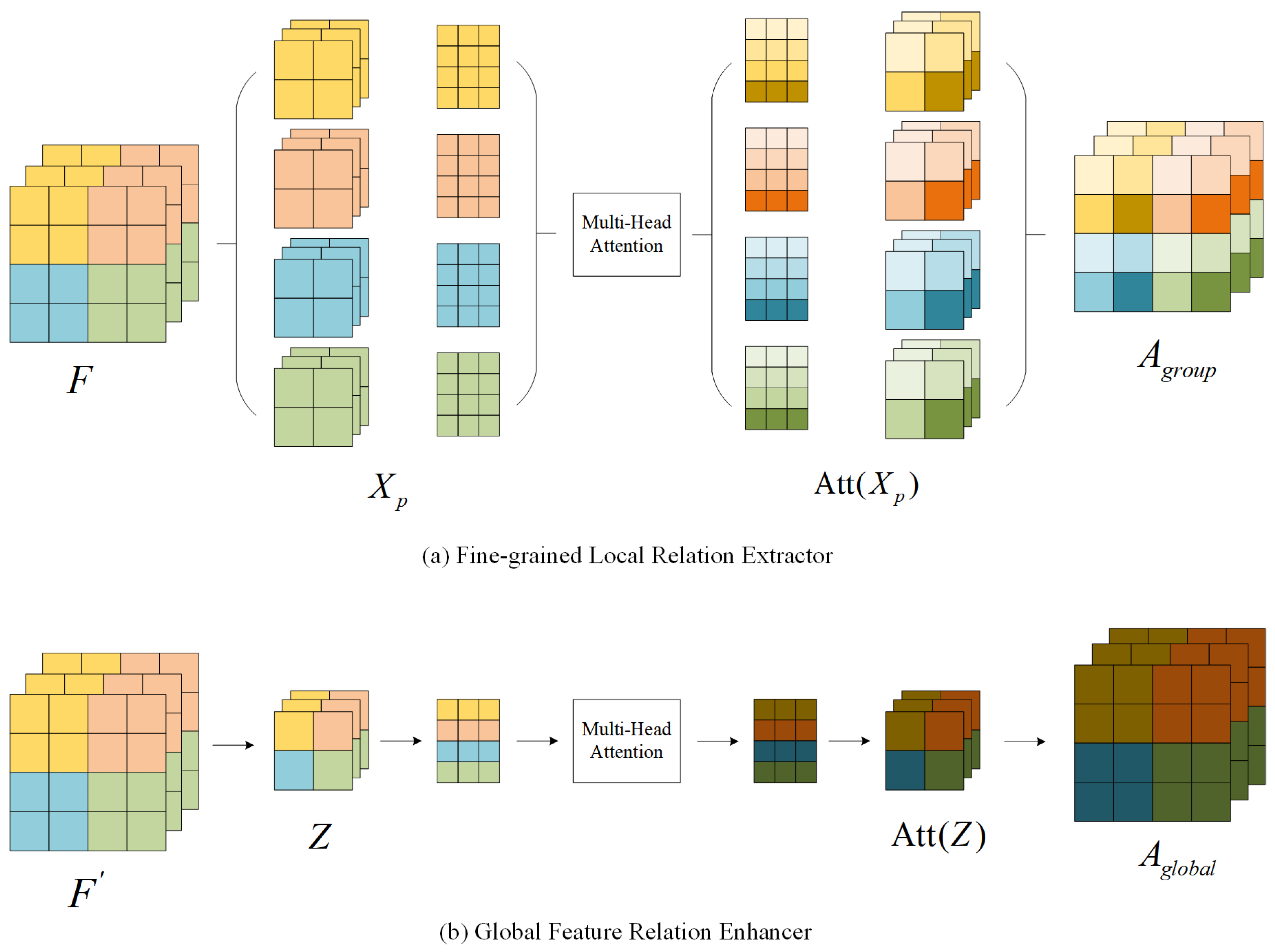 Electronics 13 01749 g004