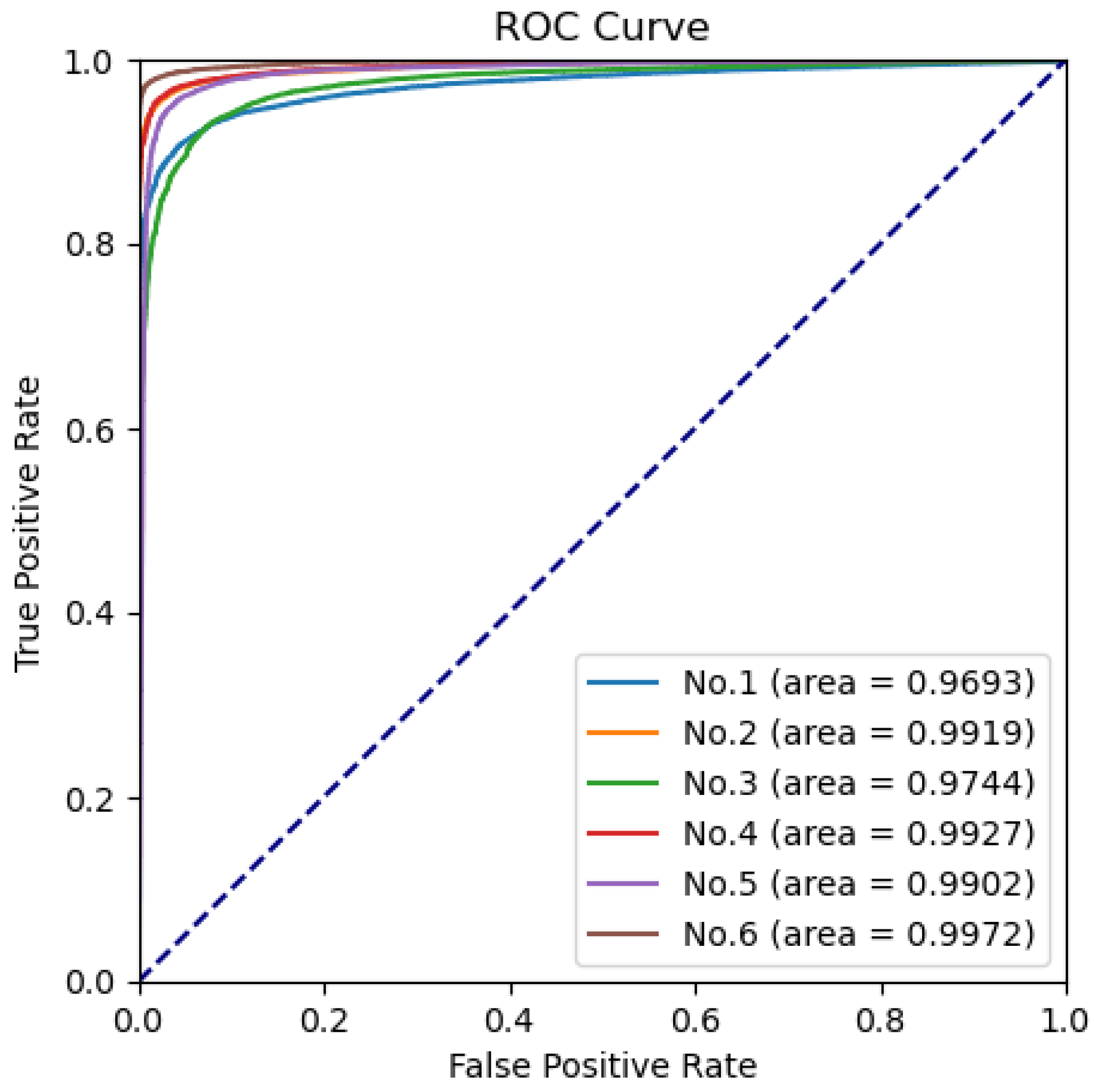 Electronics 13 01749 g008