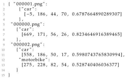 Electronics 13 01750 i002
