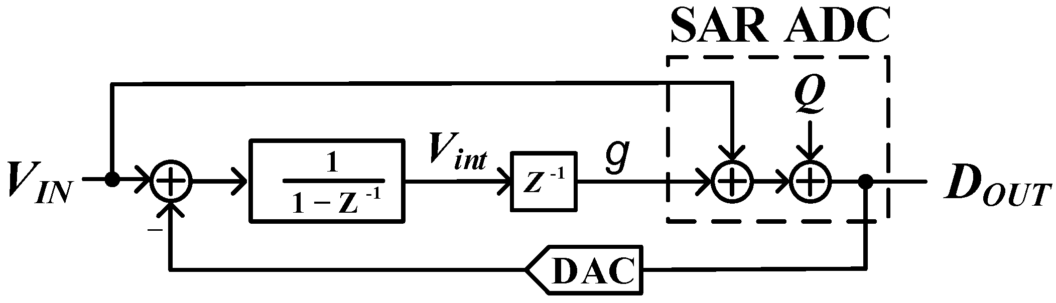 Electronics 13 01758 g001