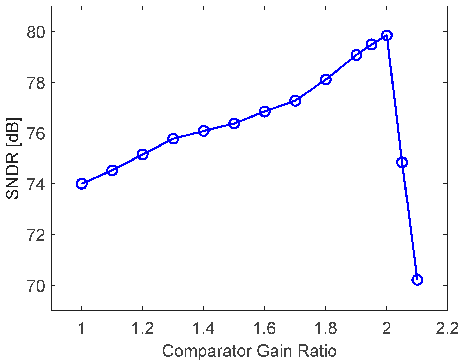 Electronics 13 01758 g004