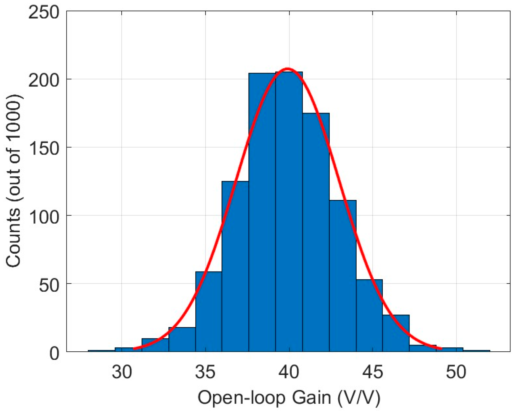 Electronics 13 01758 g011