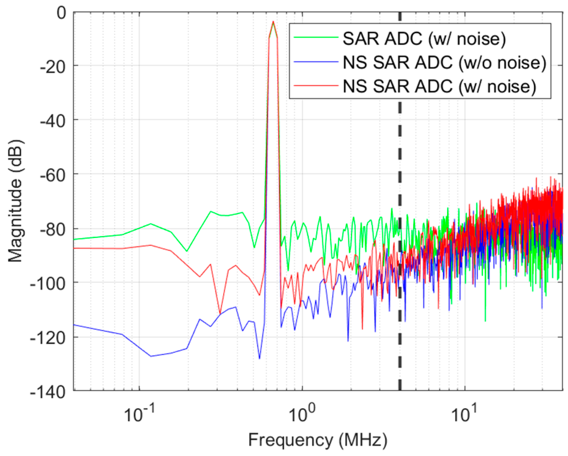 Electronics 13 01758 g013