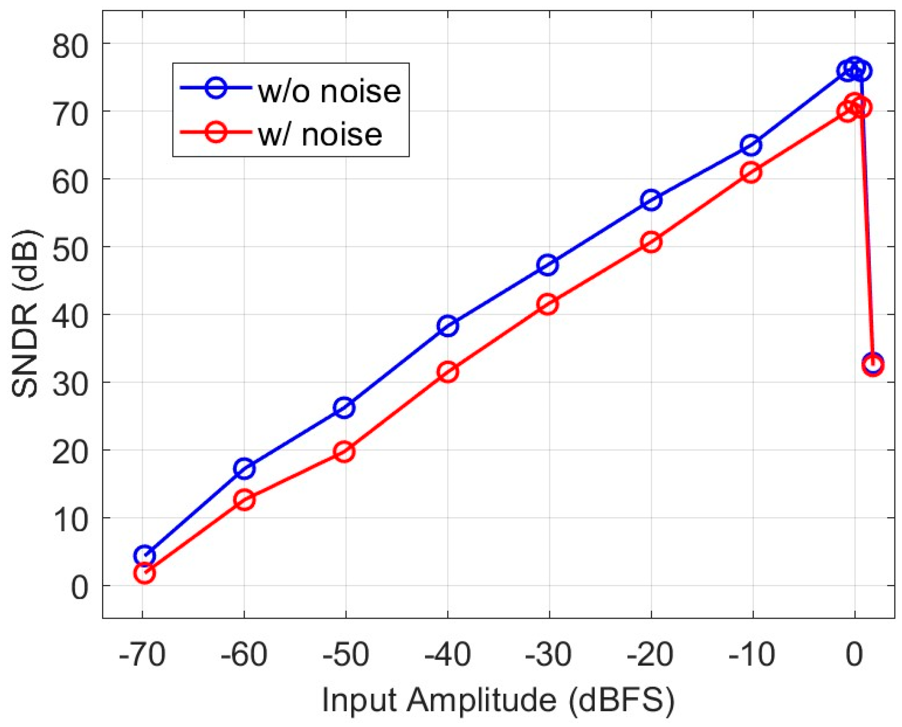 Electronics 13 01758 g014