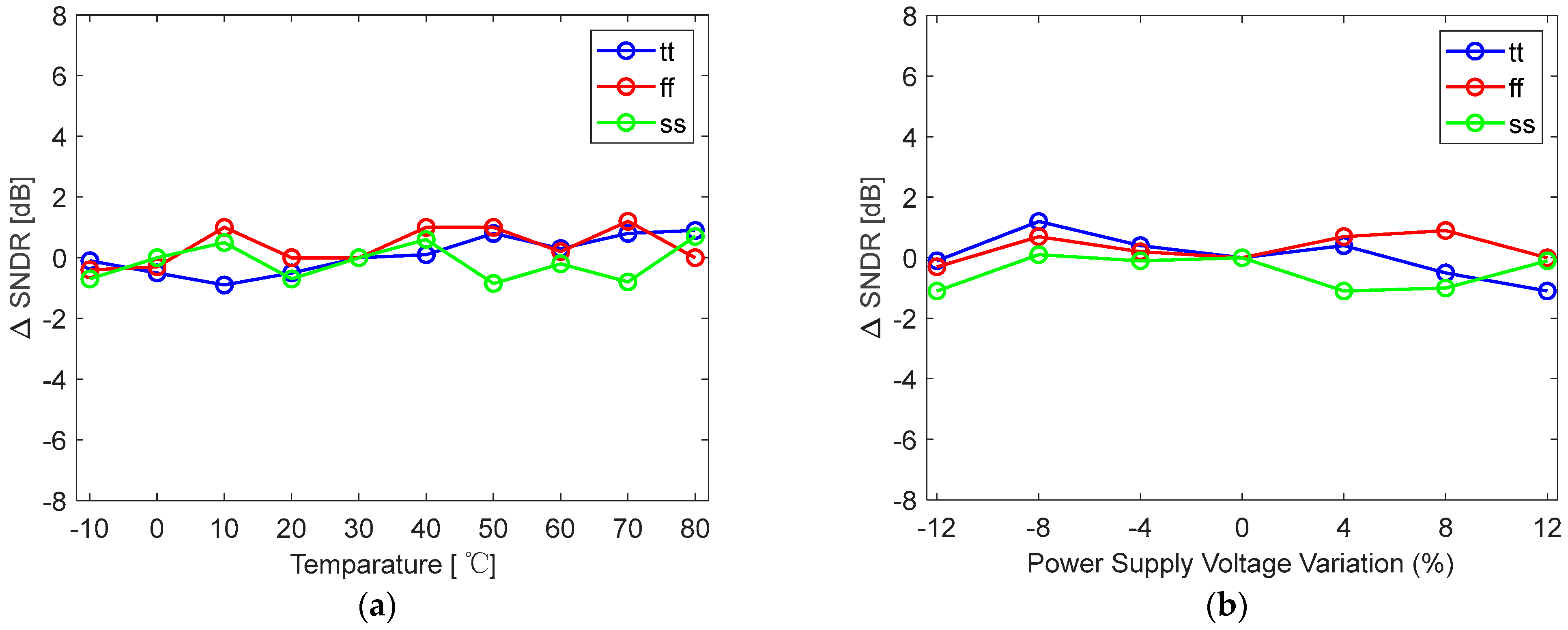 Electronics 13 01758 g016