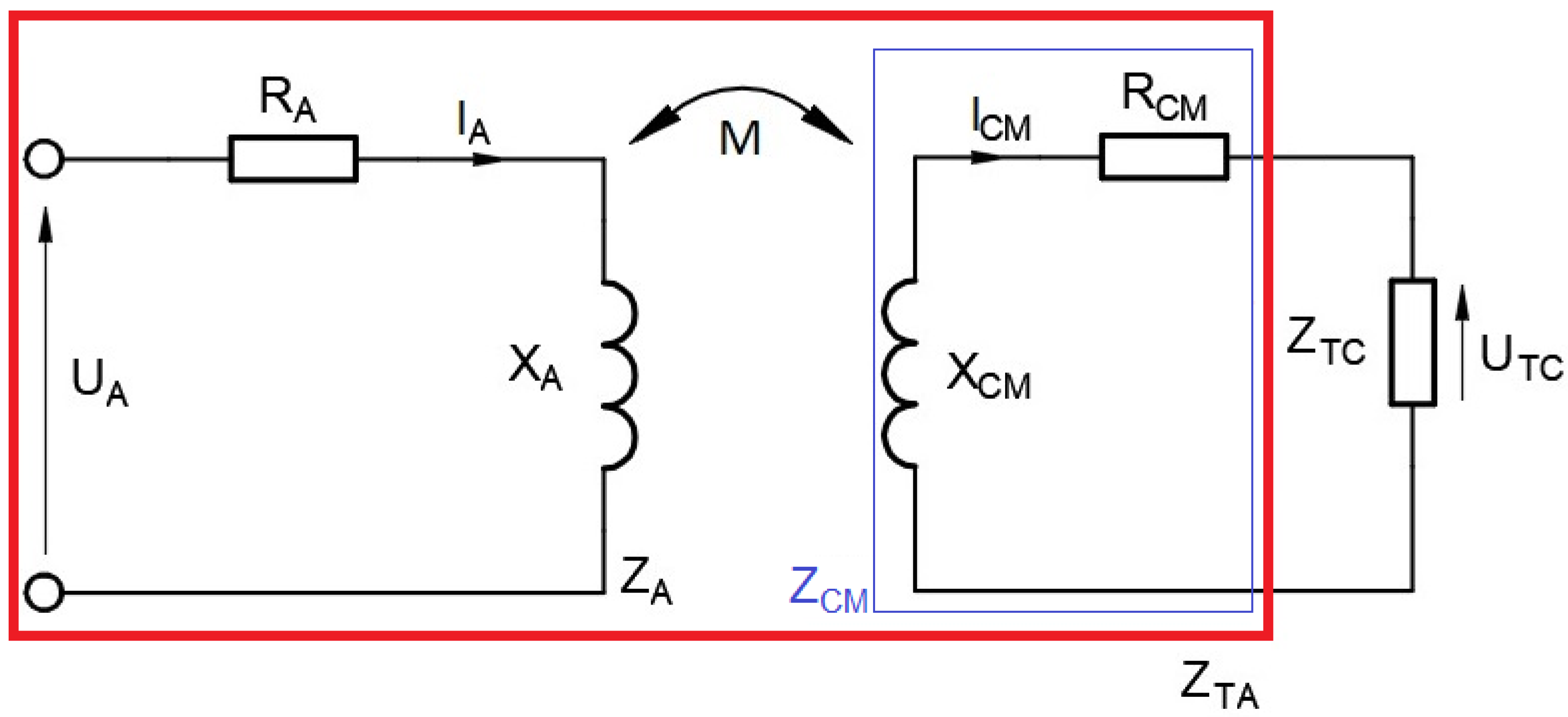 Electronics 13 01759 g007
