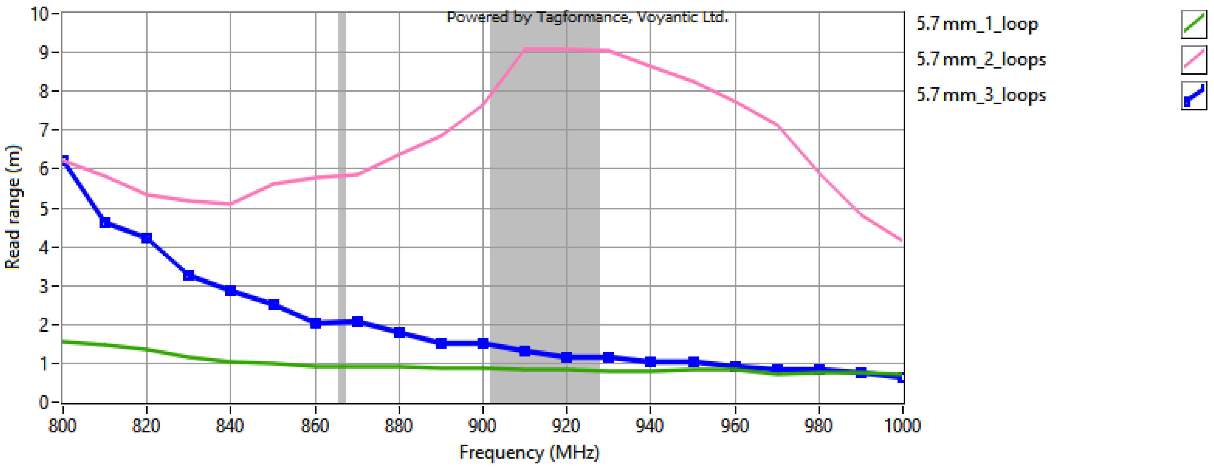 Electronics 13 01759 g039