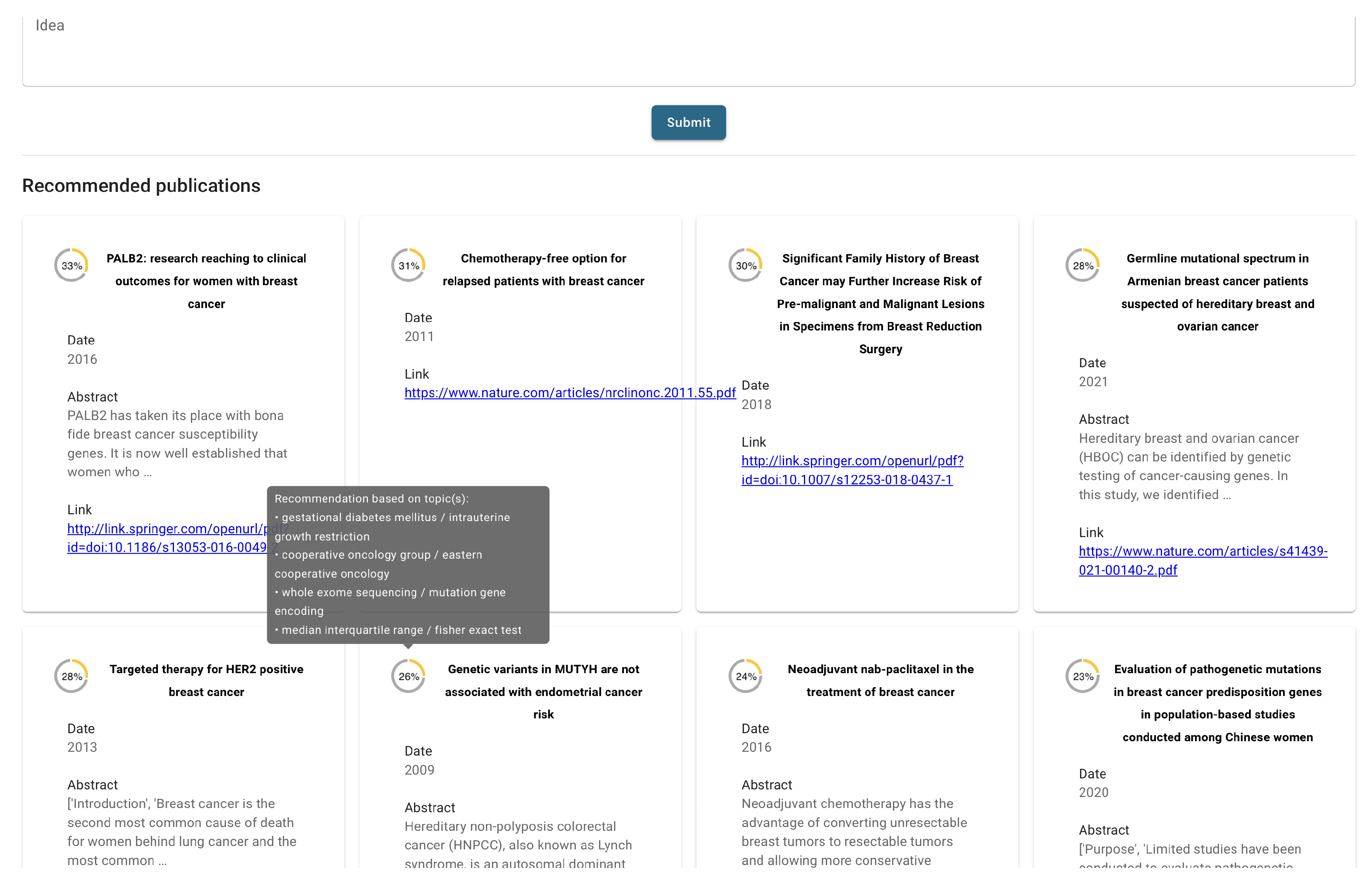 Electronics 13 01761 g004