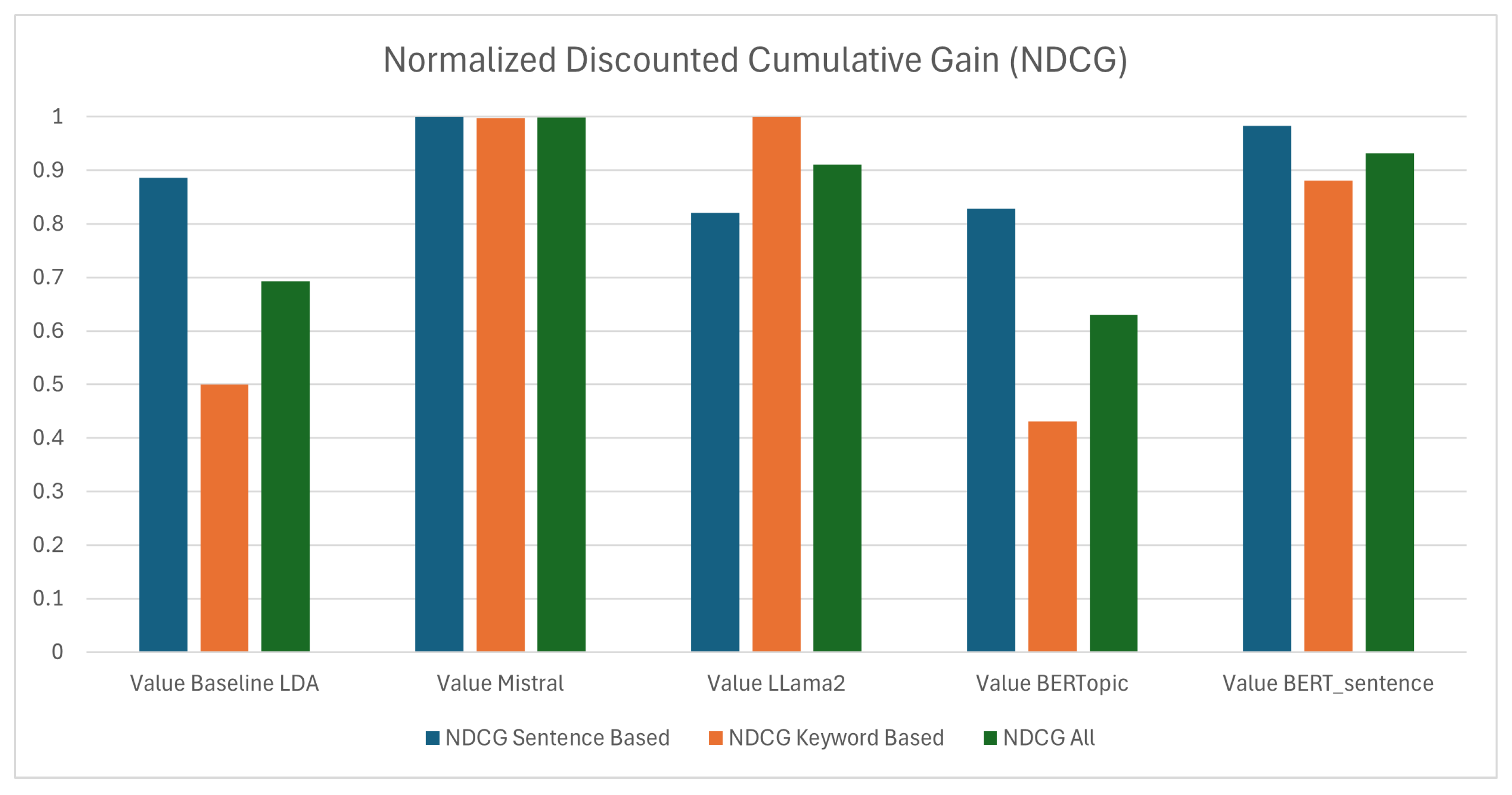 Electronics 13 01761 g006