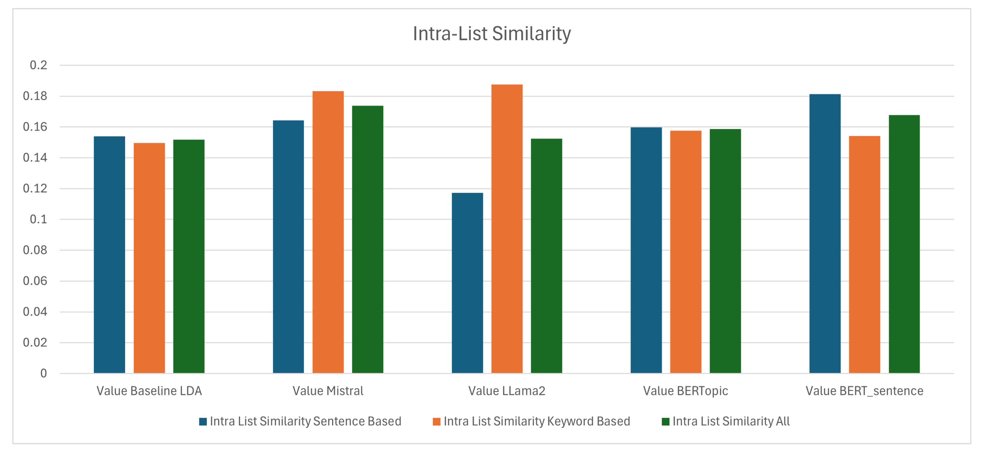 Electronics 13 01761 g007