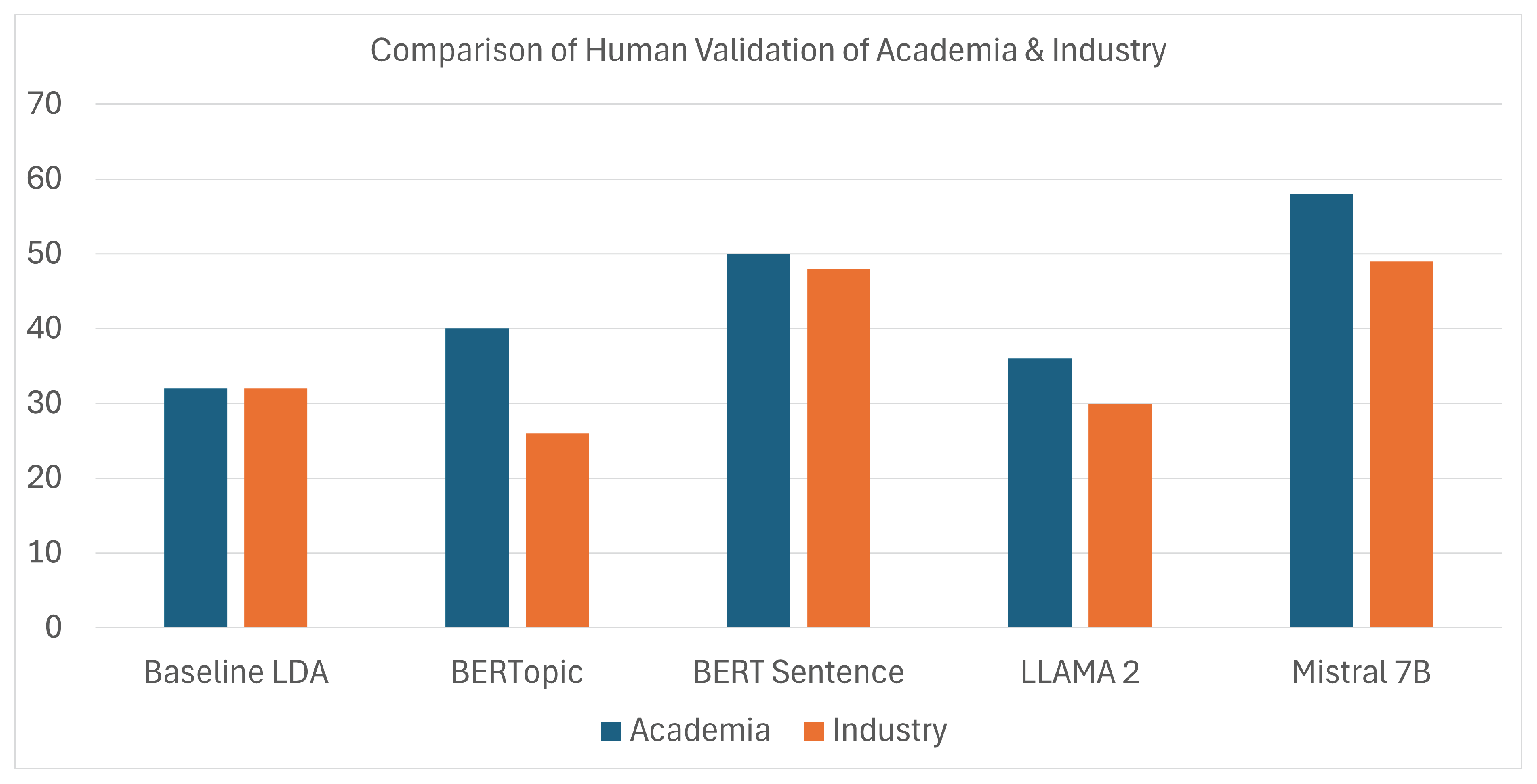 Electronics 13 01761 g008