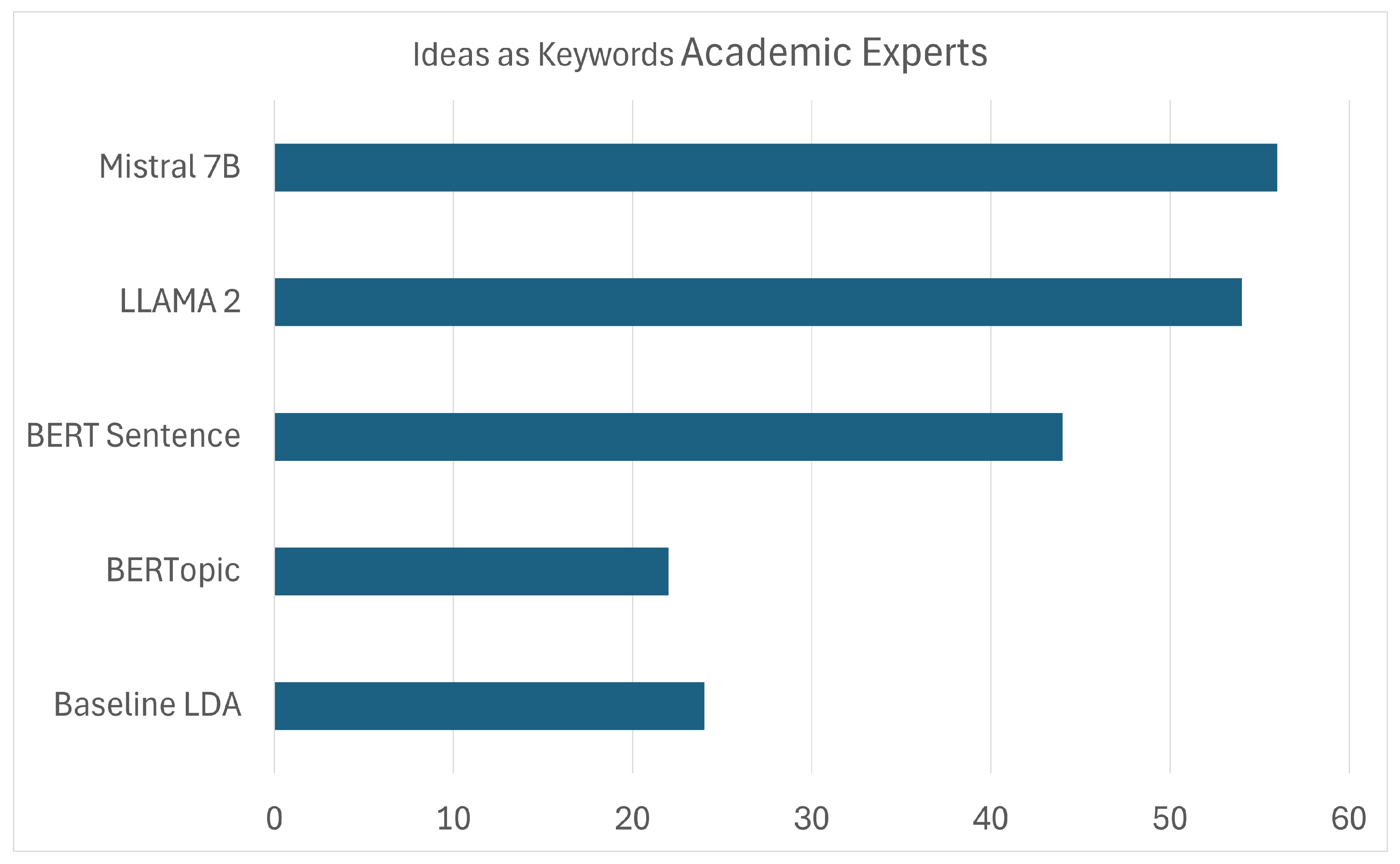 Electronics 13 01761 g009