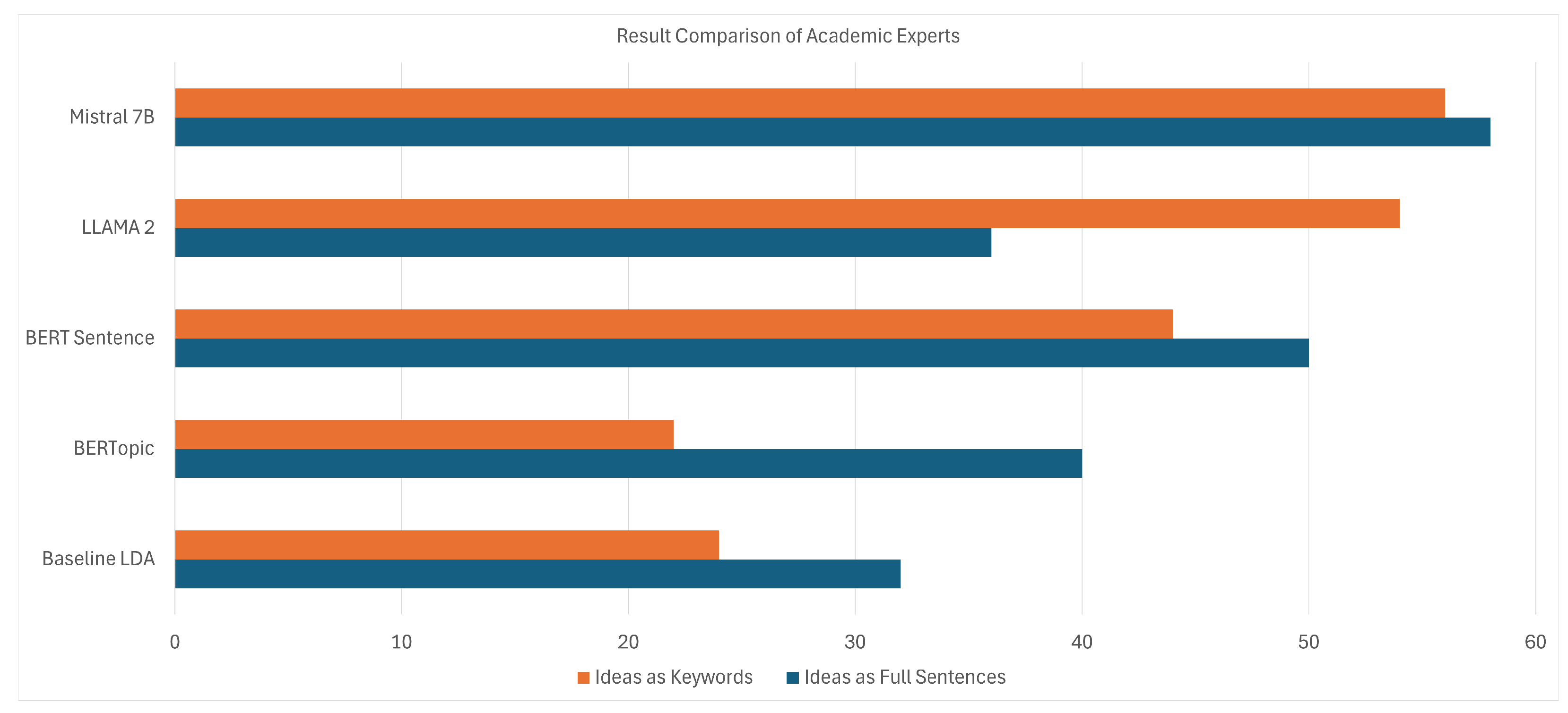 Electronics 13 01761 g010