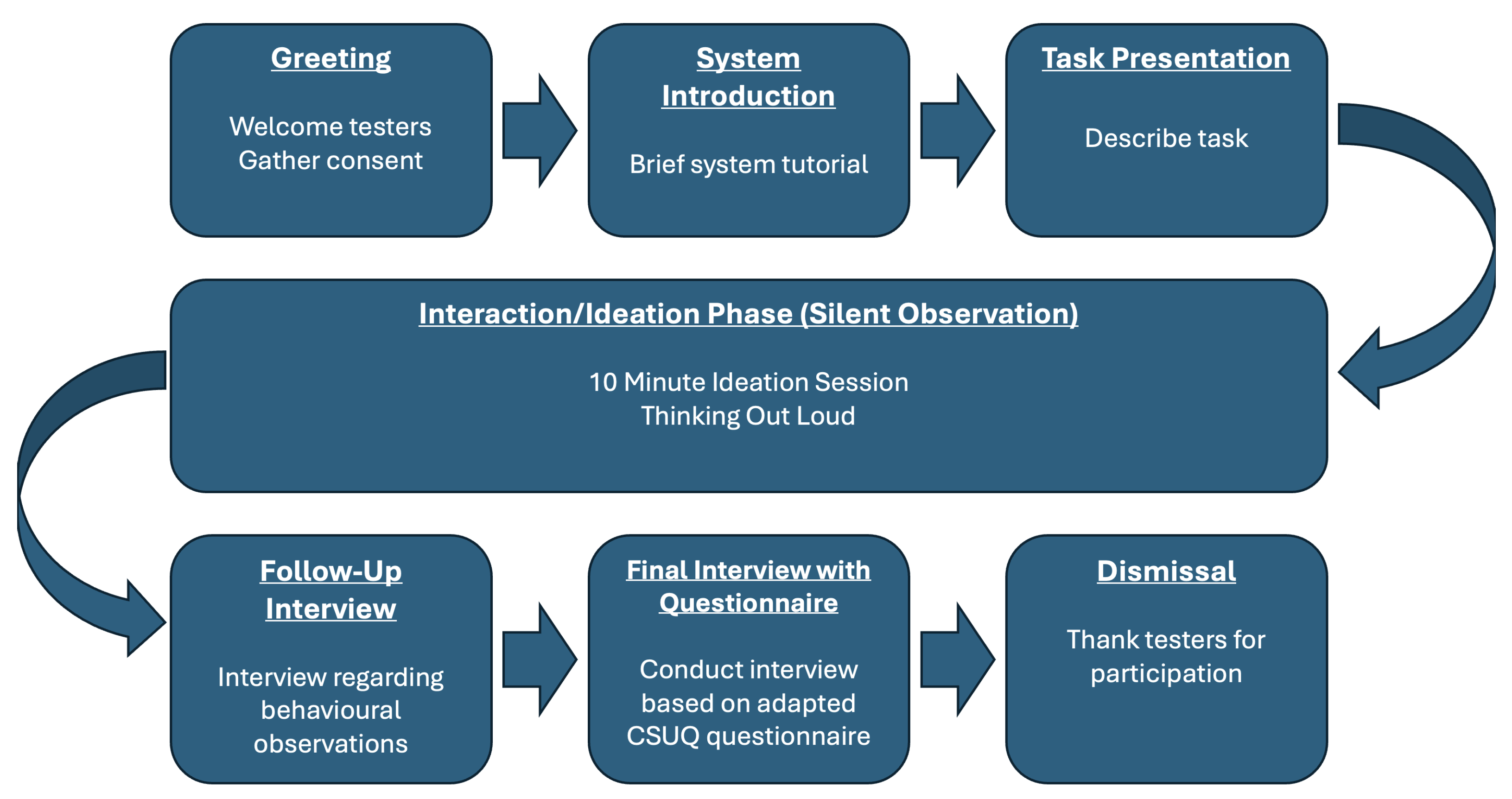 Electronics 13 01761 g011