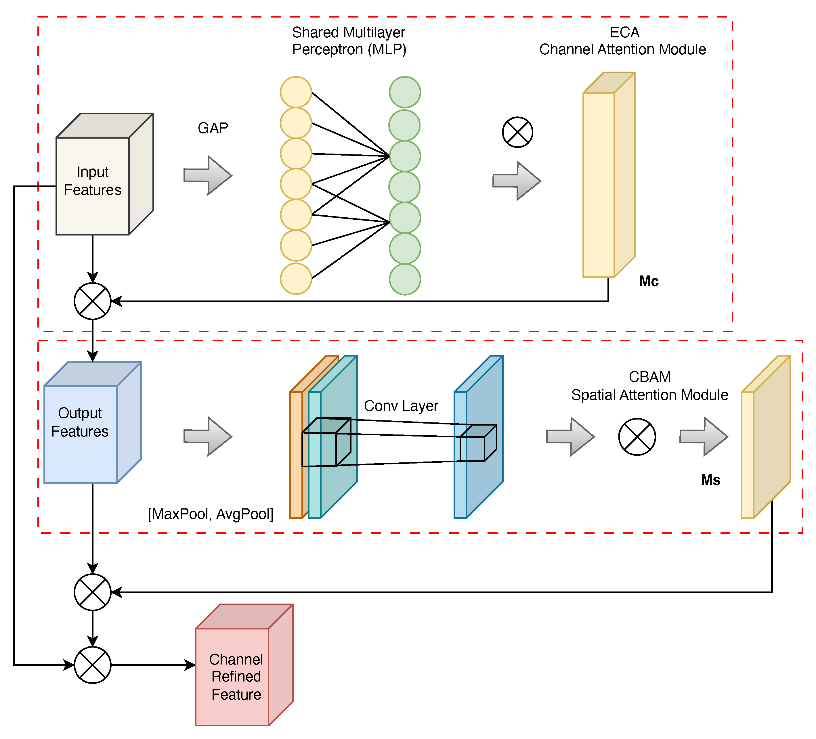 Electronics 13 01765 g009