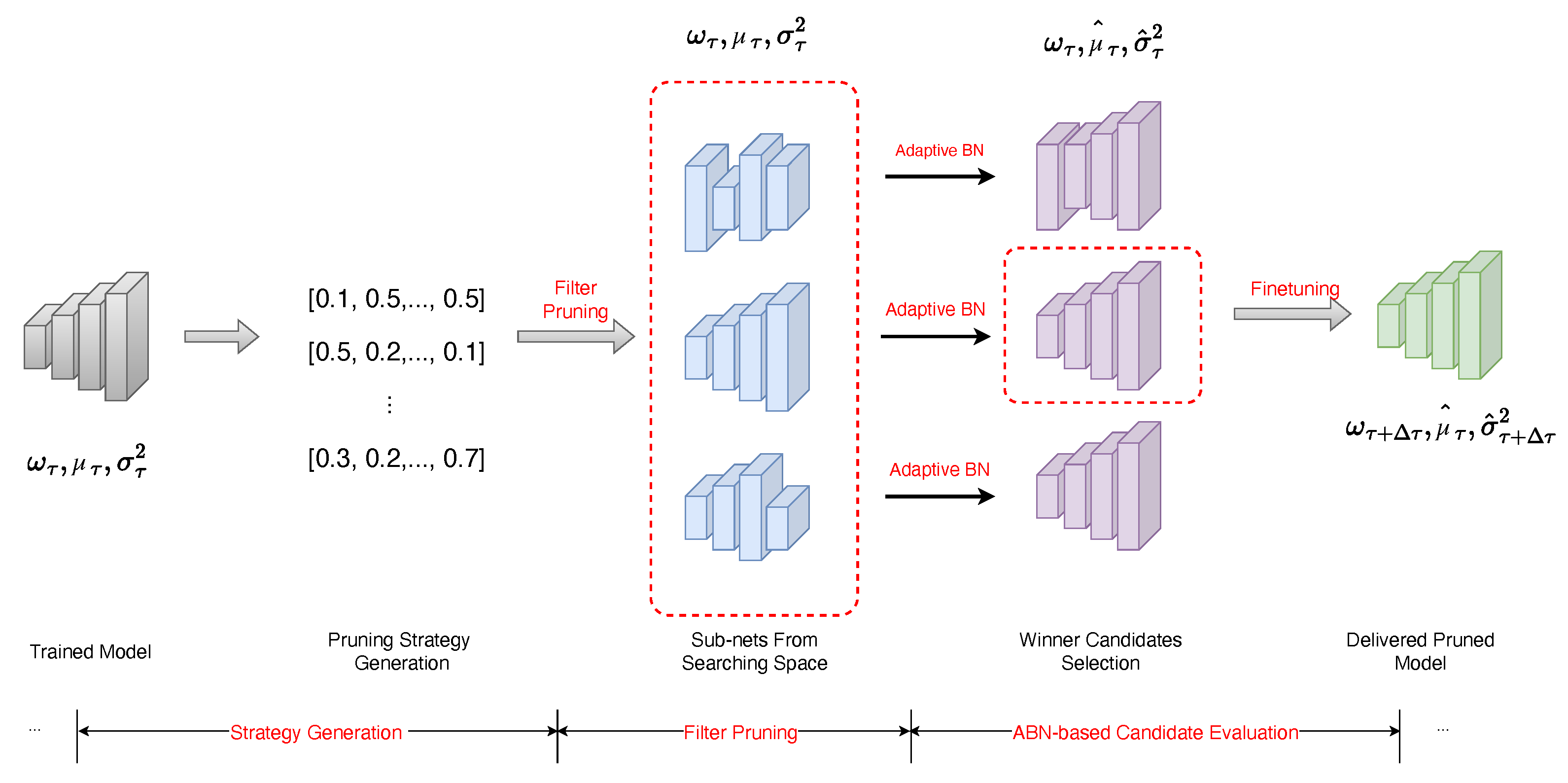 Electronics 13 01765 g010