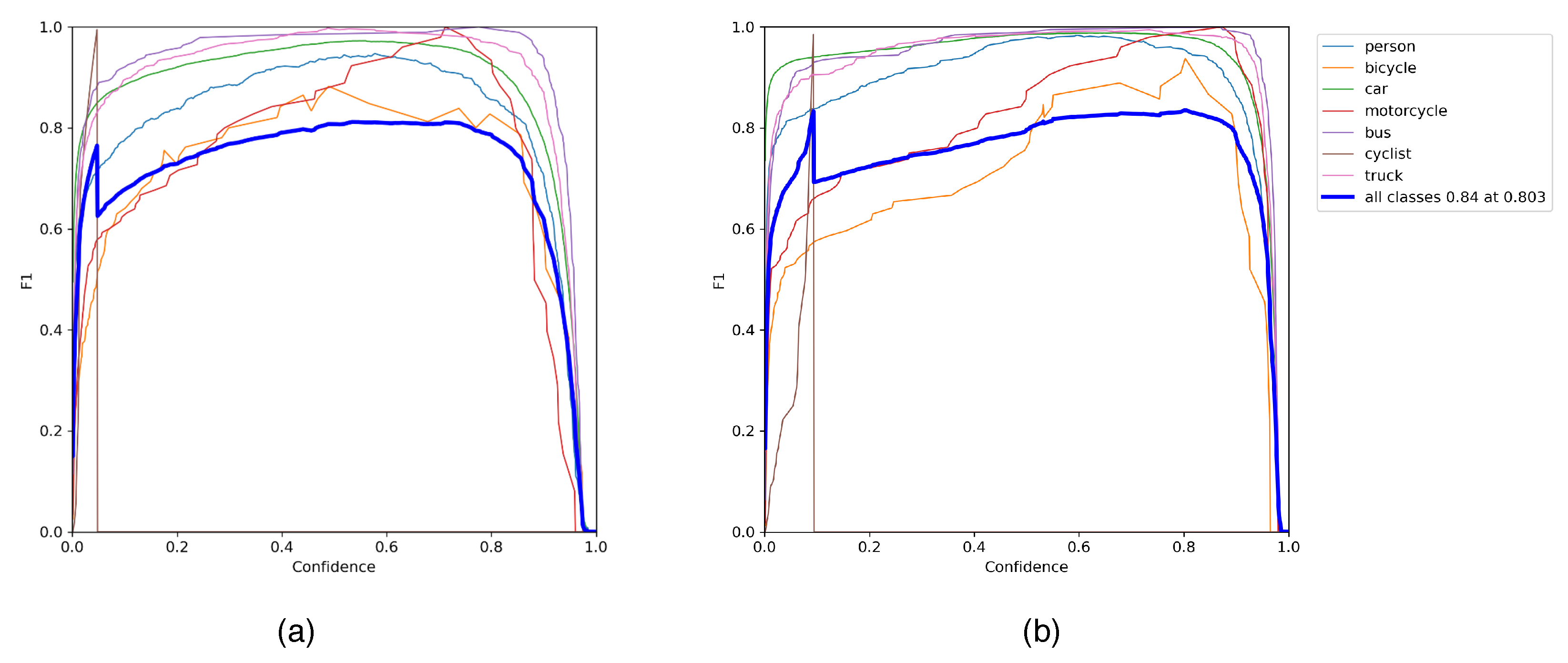 Electronics 13 01765 g012