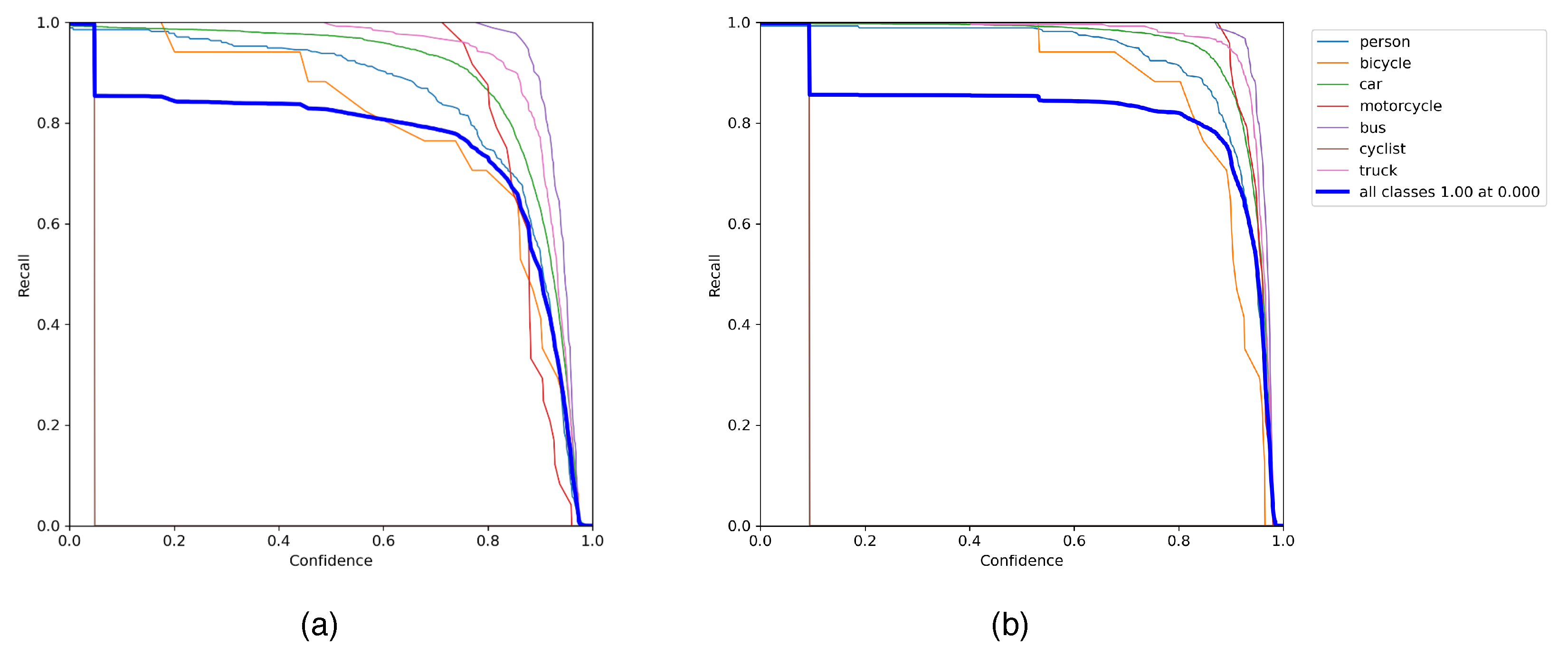 Electronics 13 01765 g013