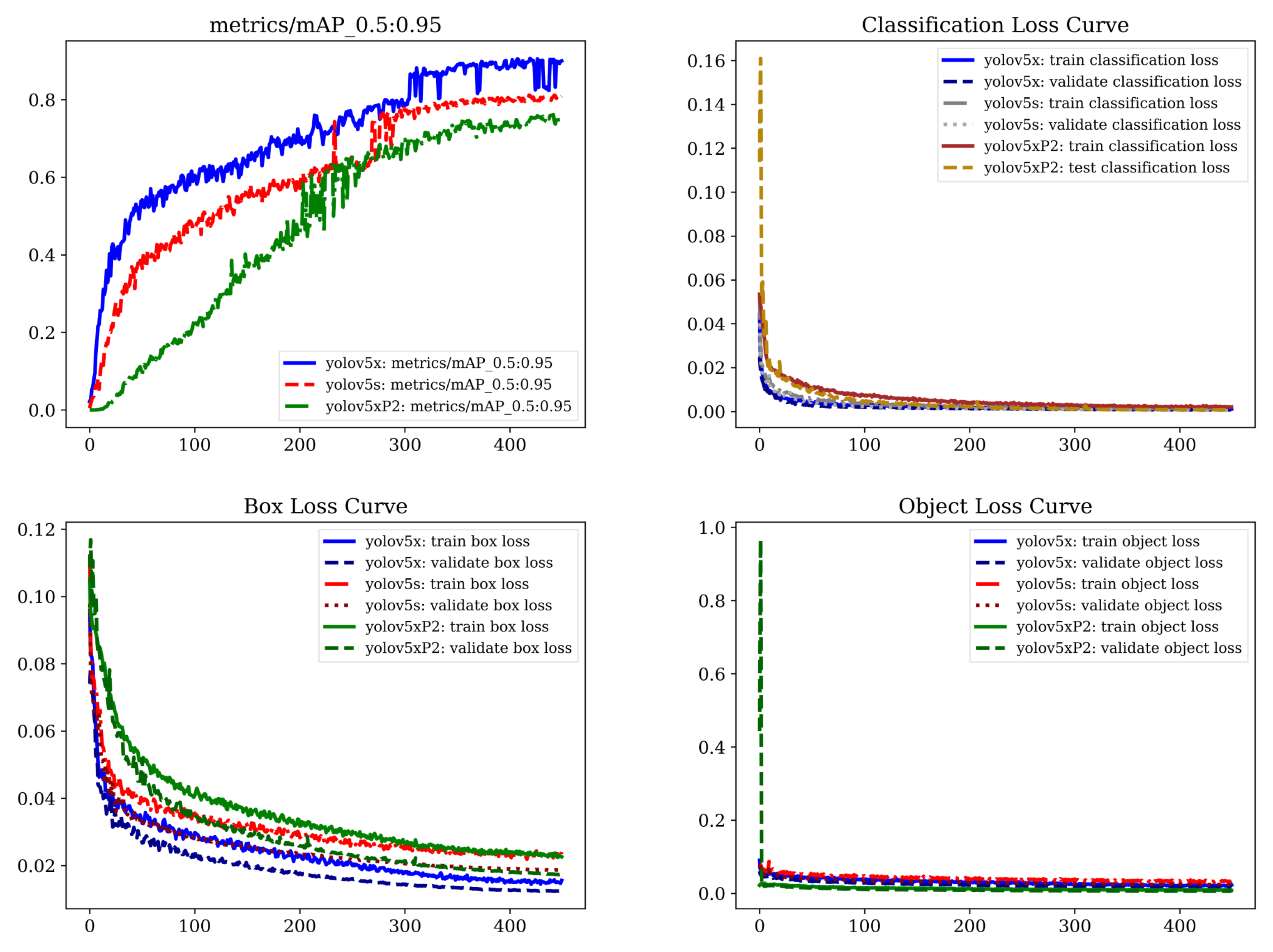 Electronics 13 01765 g015