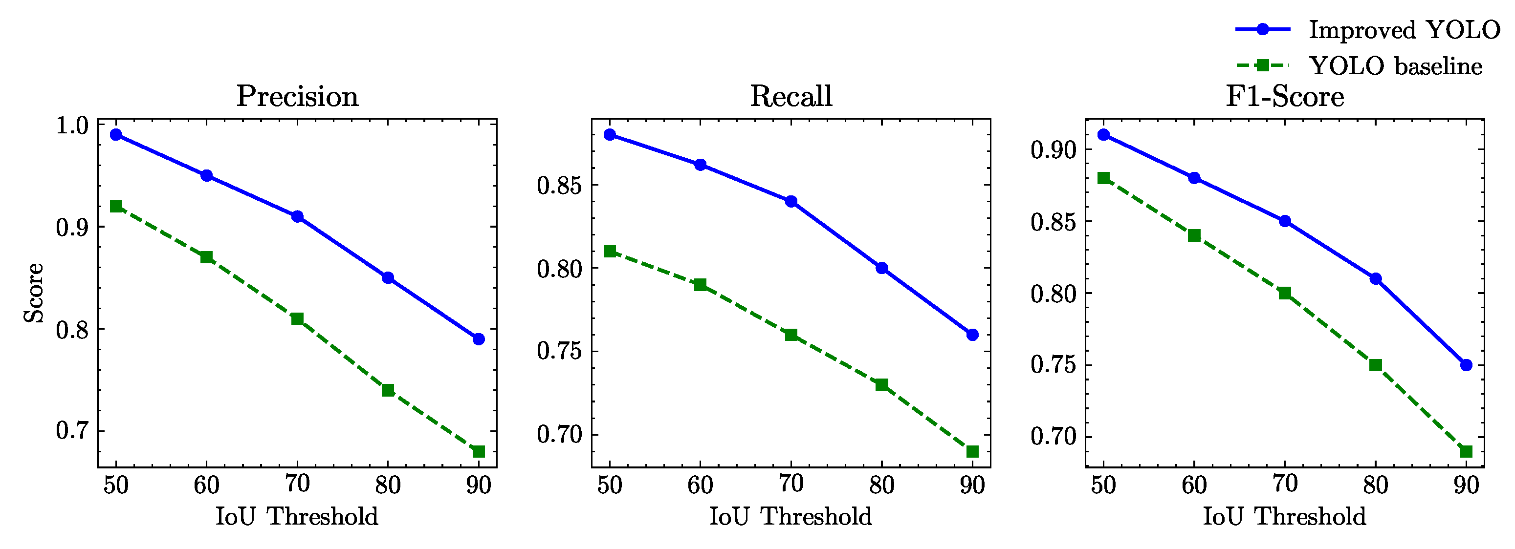 Electronics 13 01765 g016