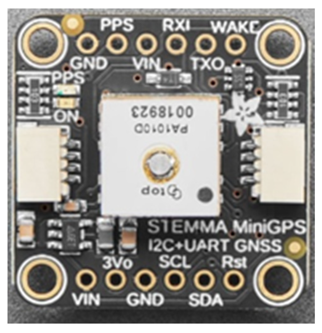 Electronics 13 01766 g003