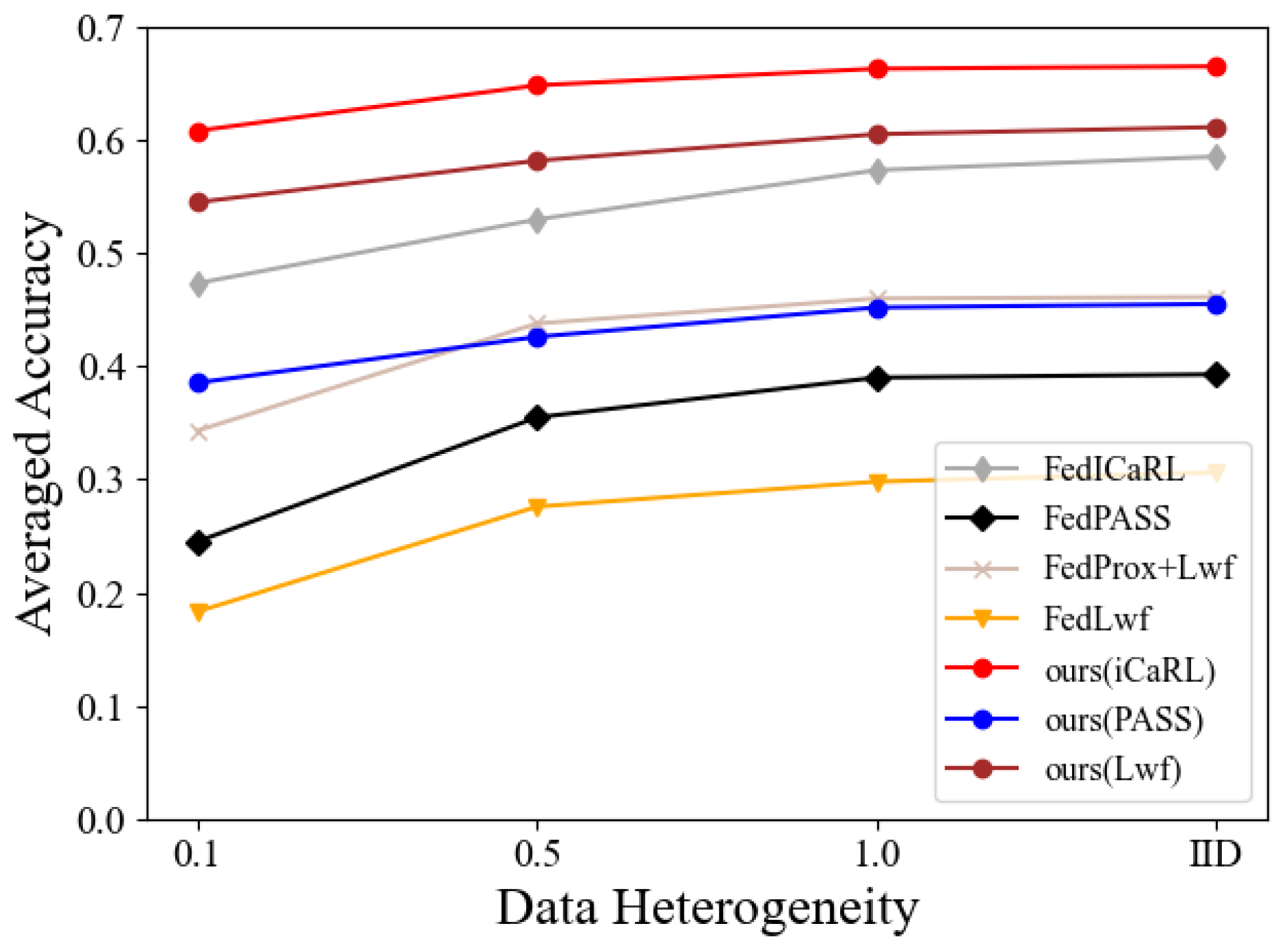 Electronics 13 01772 g004